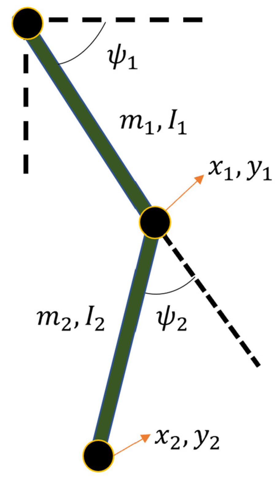 Mathematics 11 04791 g001