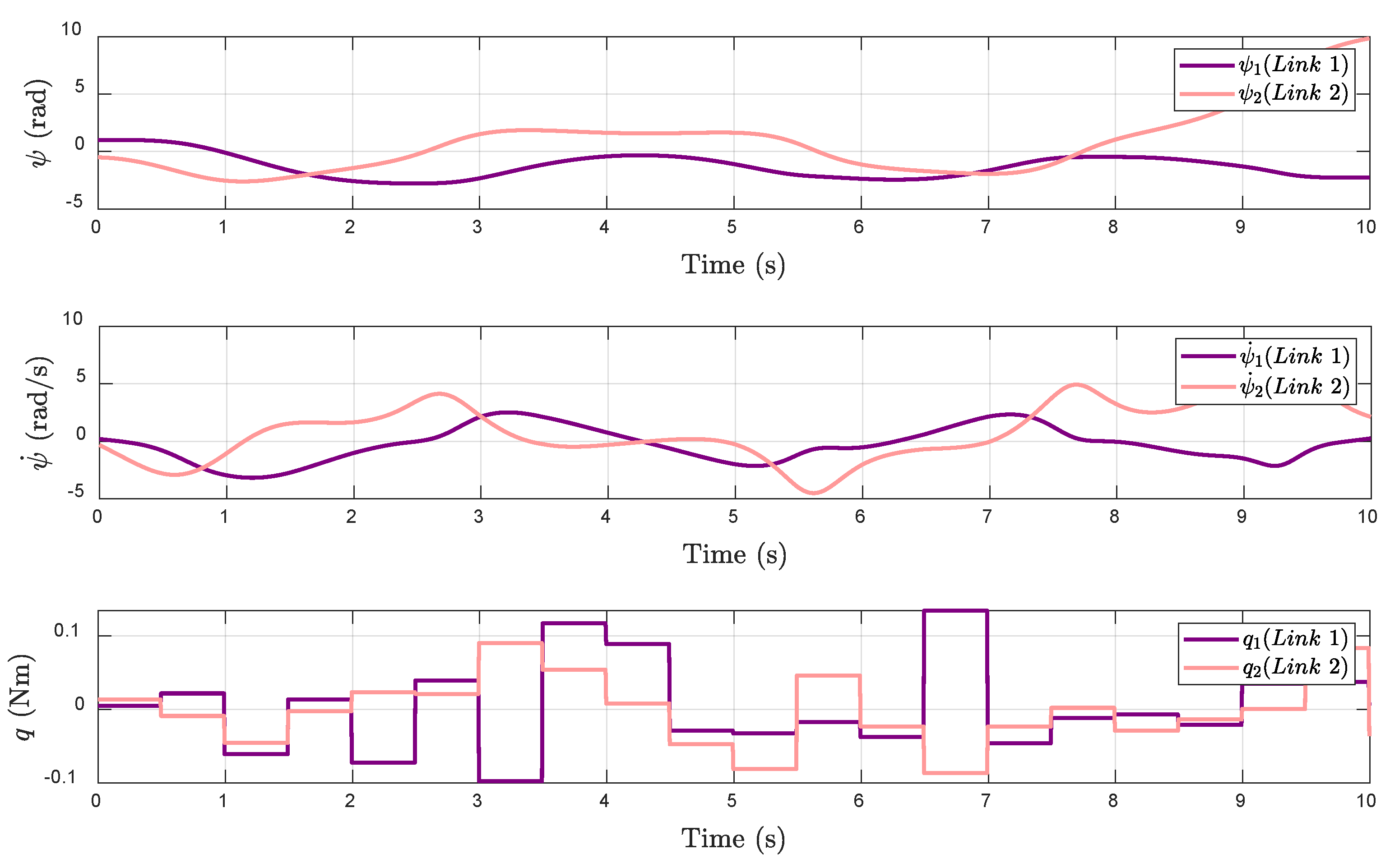 Mathematics 11 04791 g003