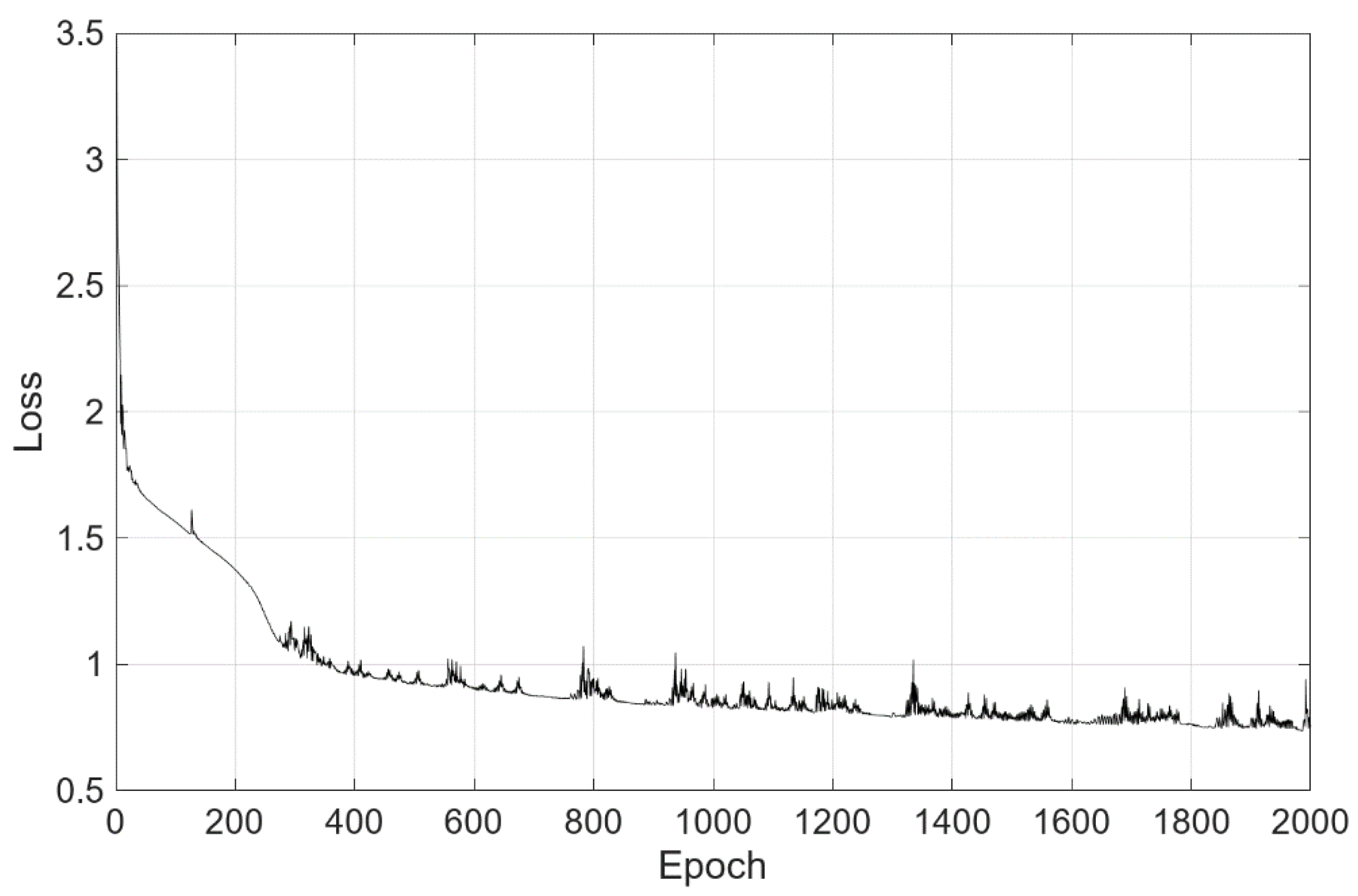 Mathematics 11 04791 g004