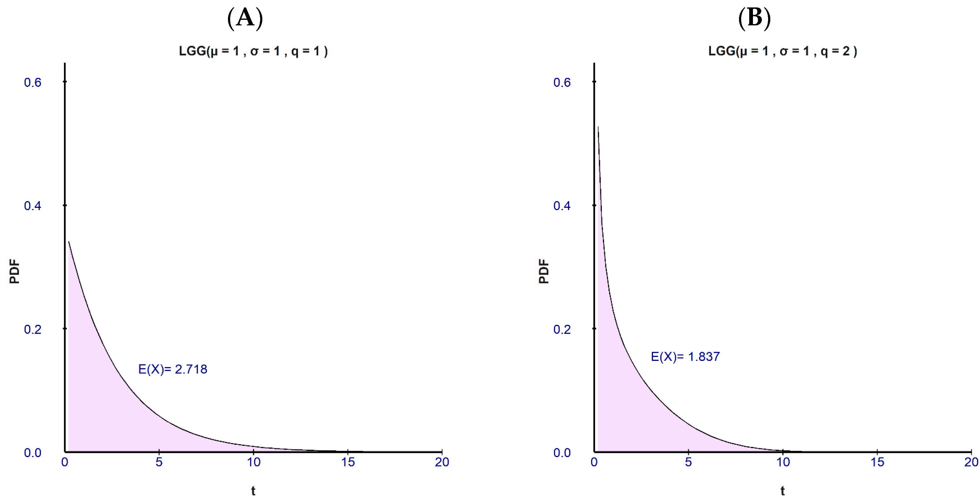 Mathematics 11 04792 g002