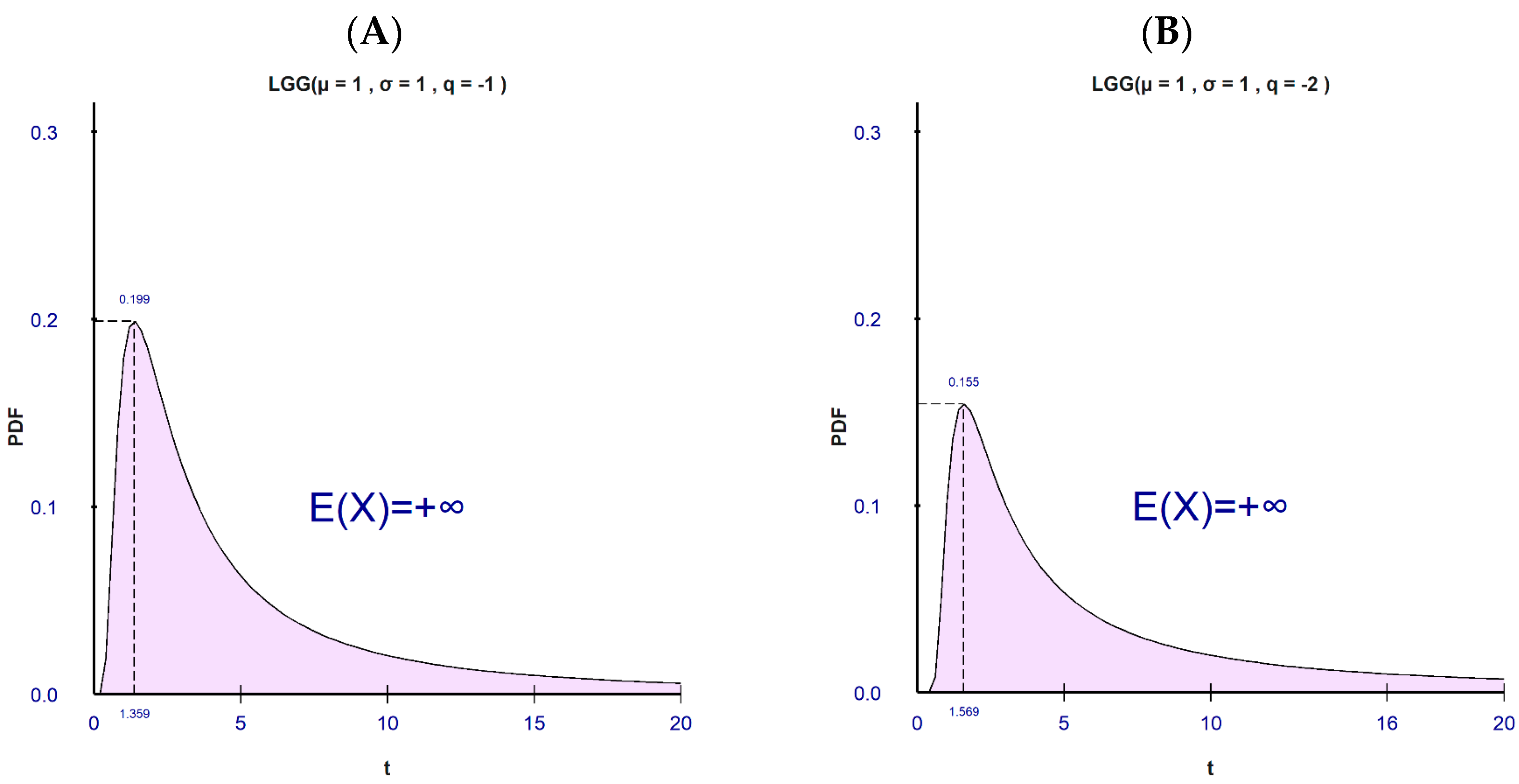 Mathematics 11 04792 g003