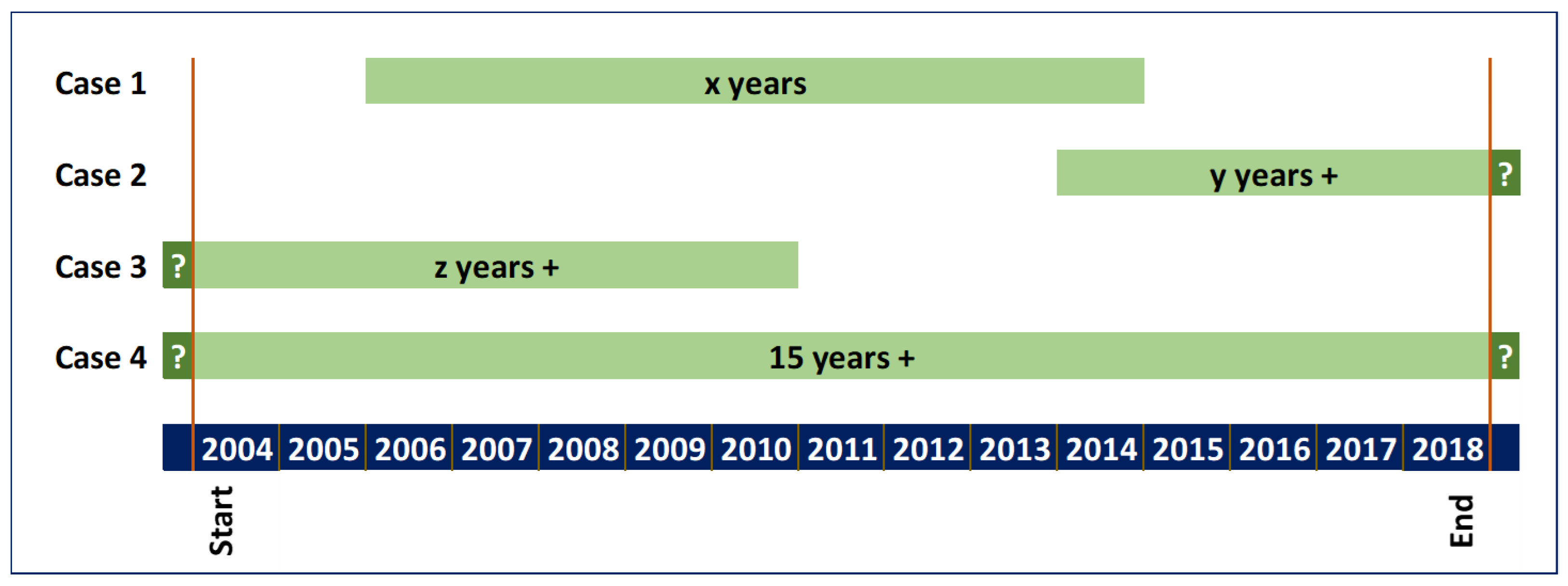 Mathematics 11 04792 g005