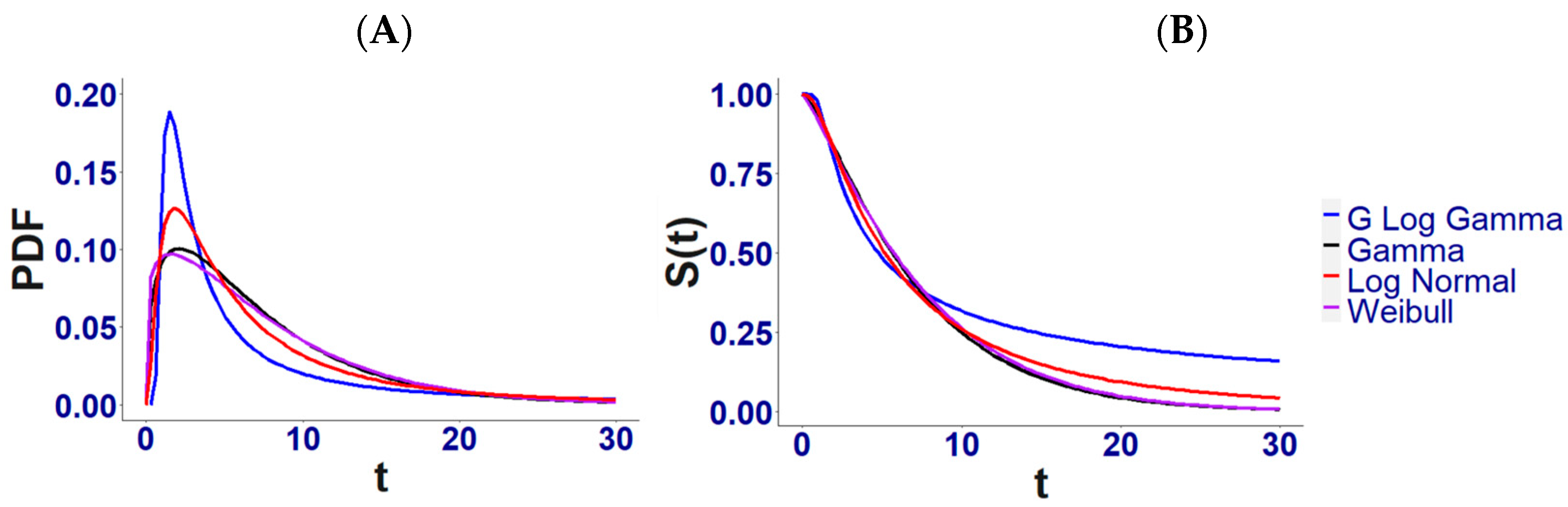 Mathematics 11 04792 g007