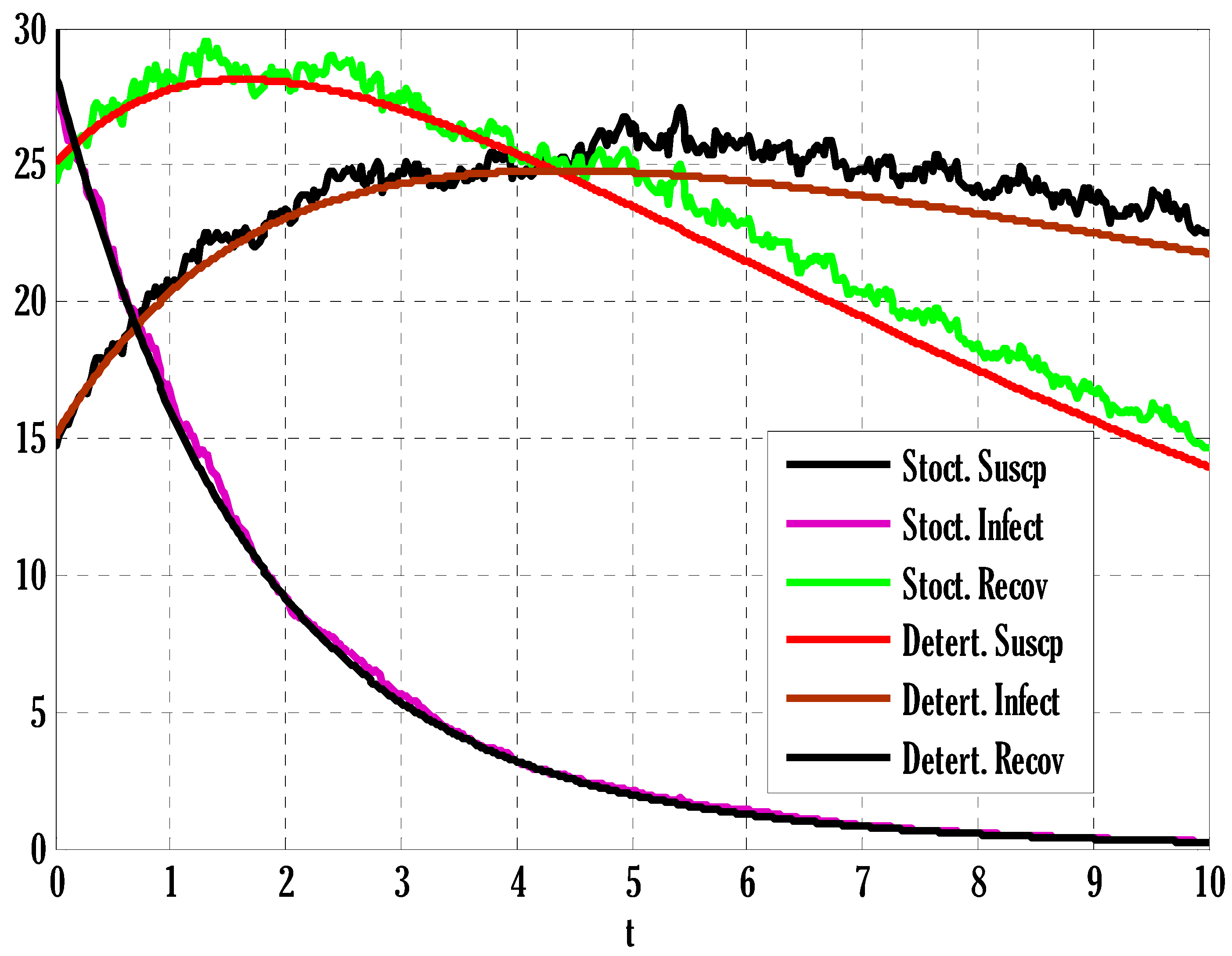 Mathematics 11 04794 g001