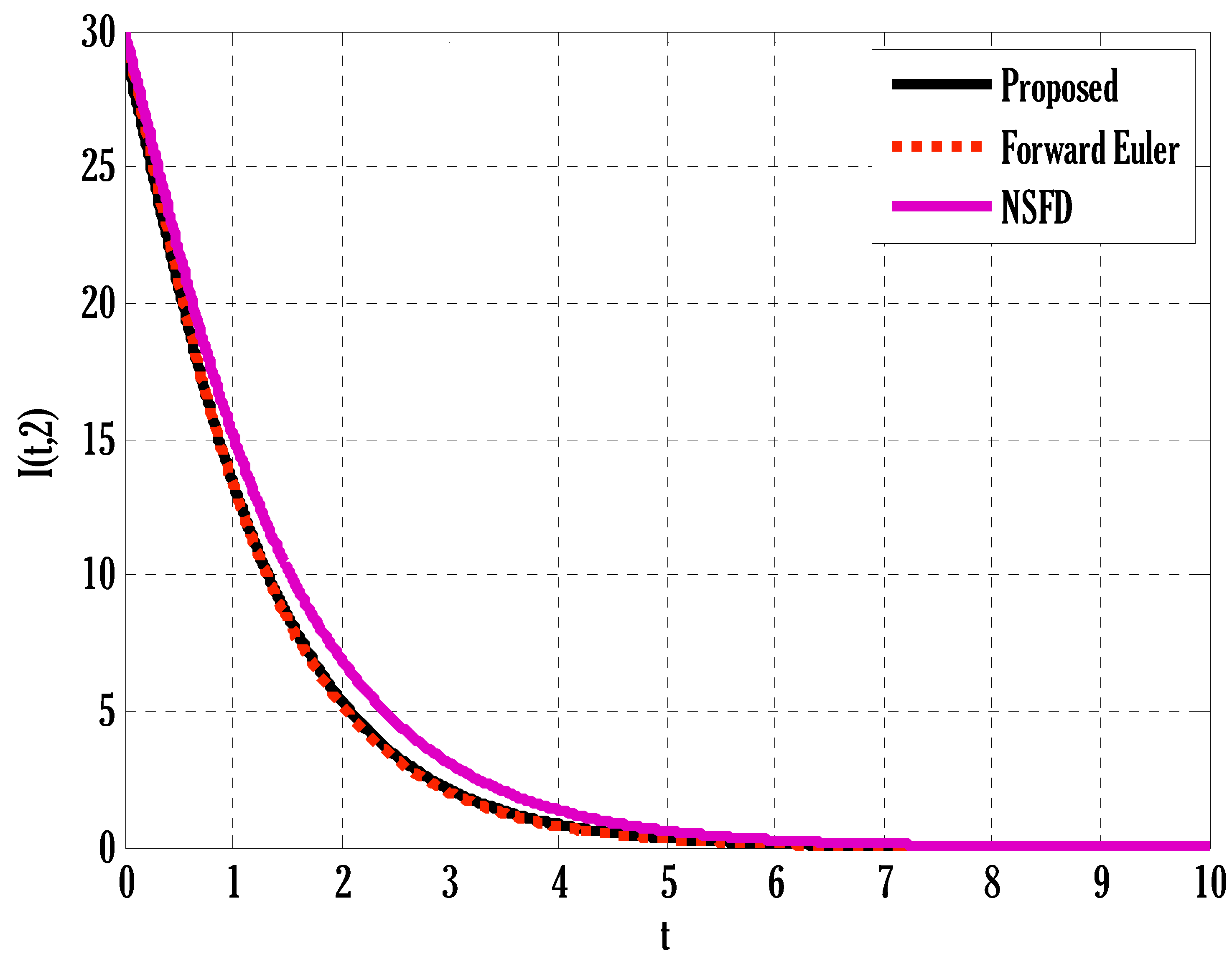 Mathematics 11 04794 g003