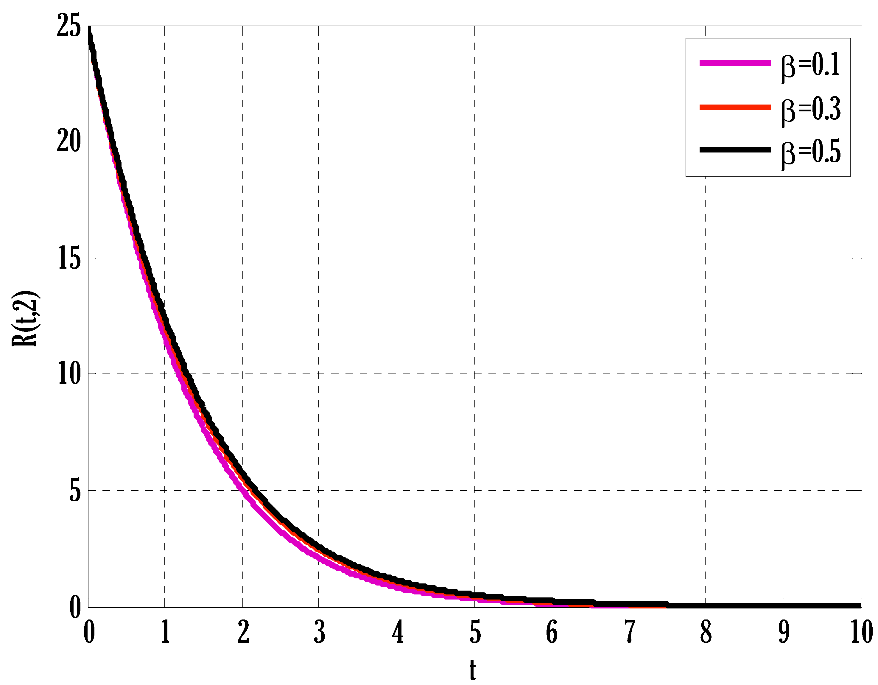 Mathematics 11 04794 g007
