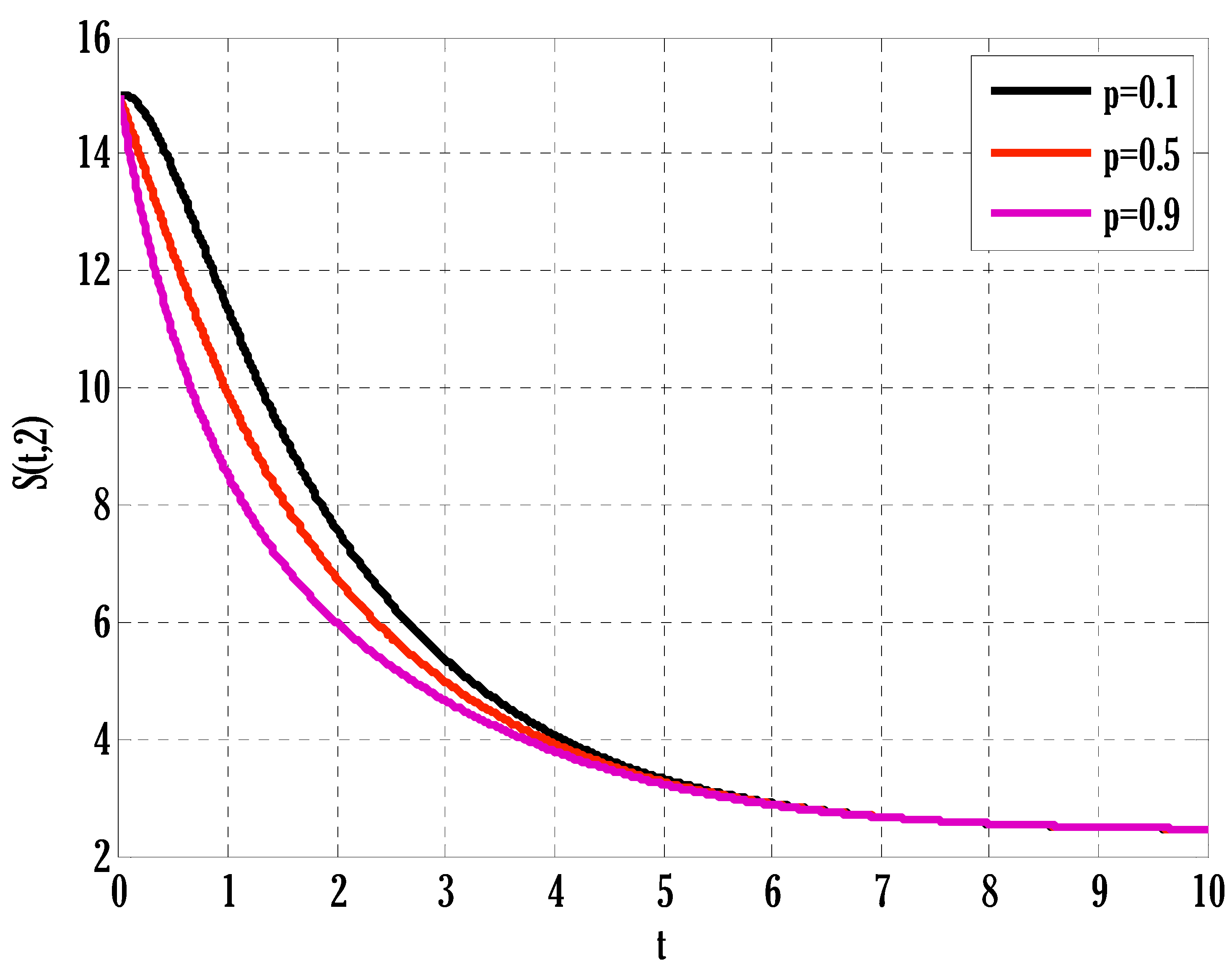 Mathematics 11 04794 g008