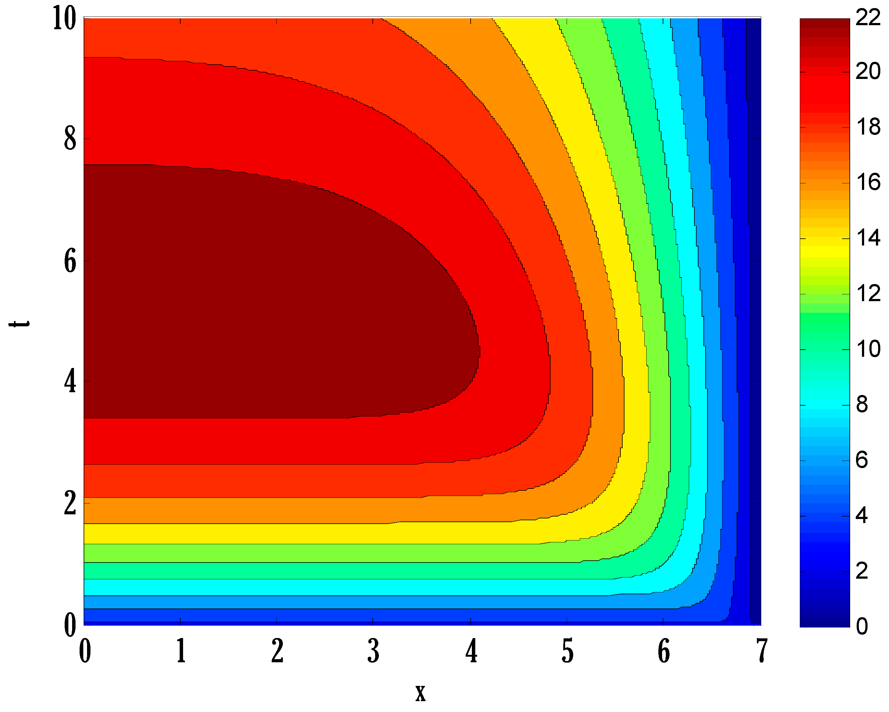 Mathematics 11 04794 g011