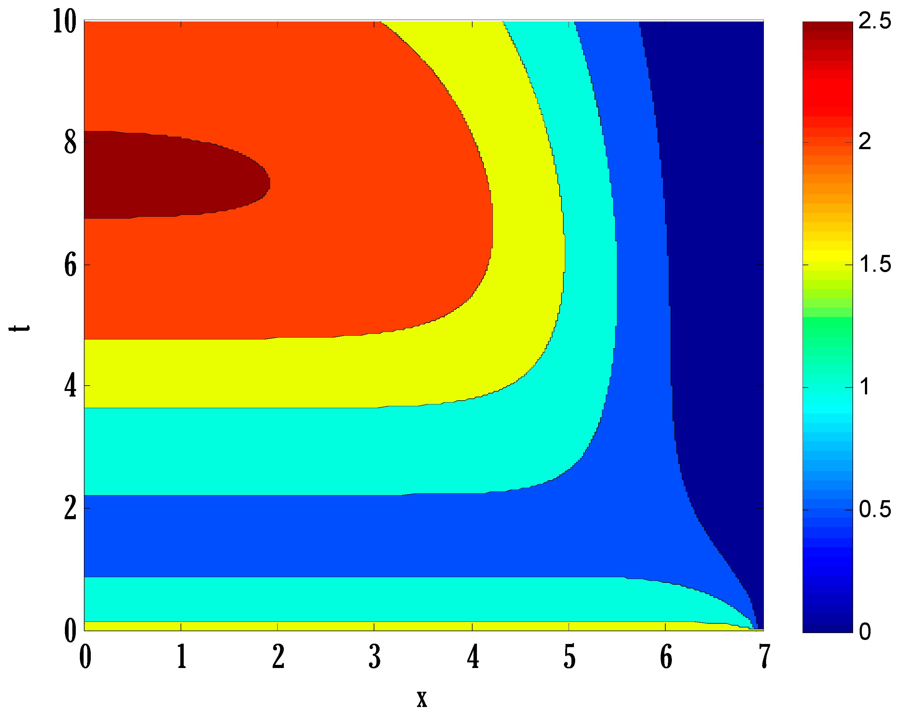 Mathematics 11 04794 g012