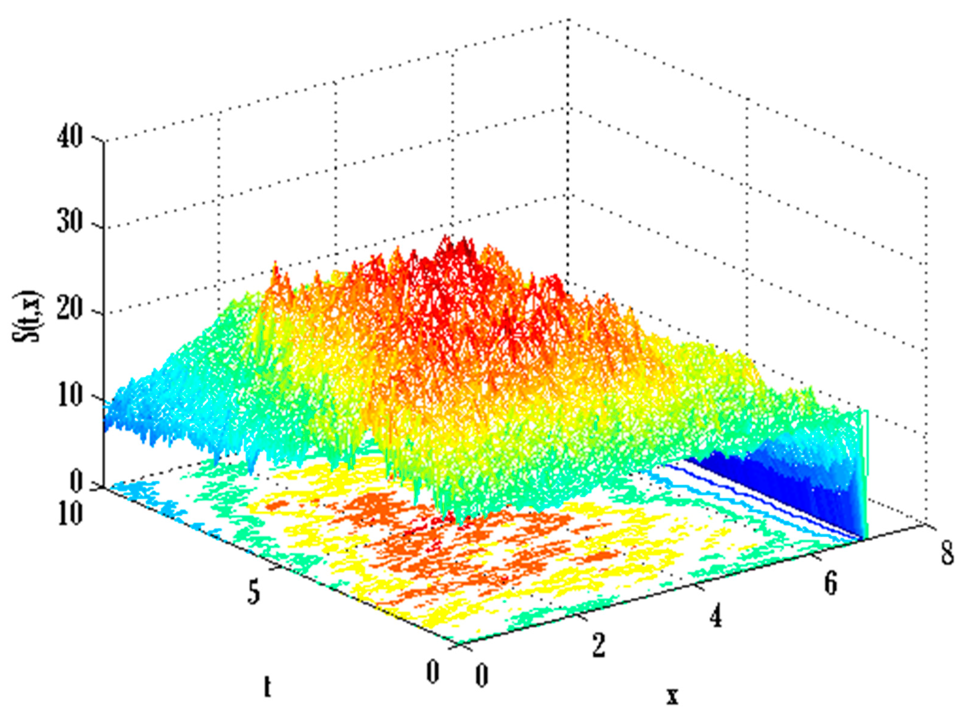 Mathematics 11 04794 g014