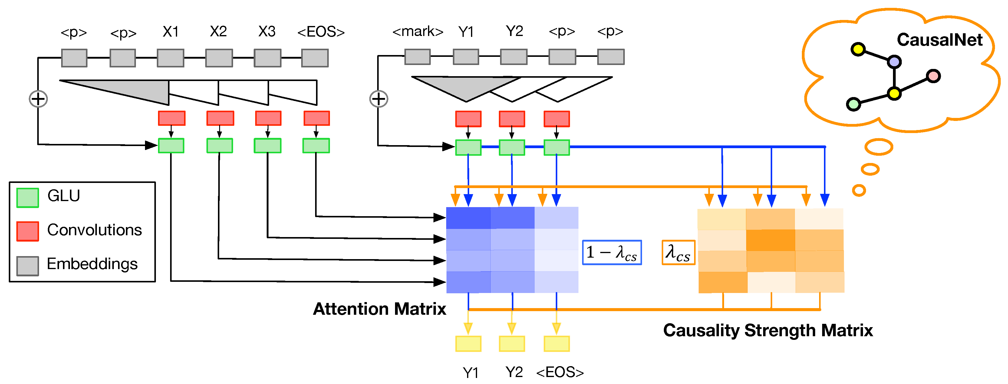 Mathematics 11 04796 g003