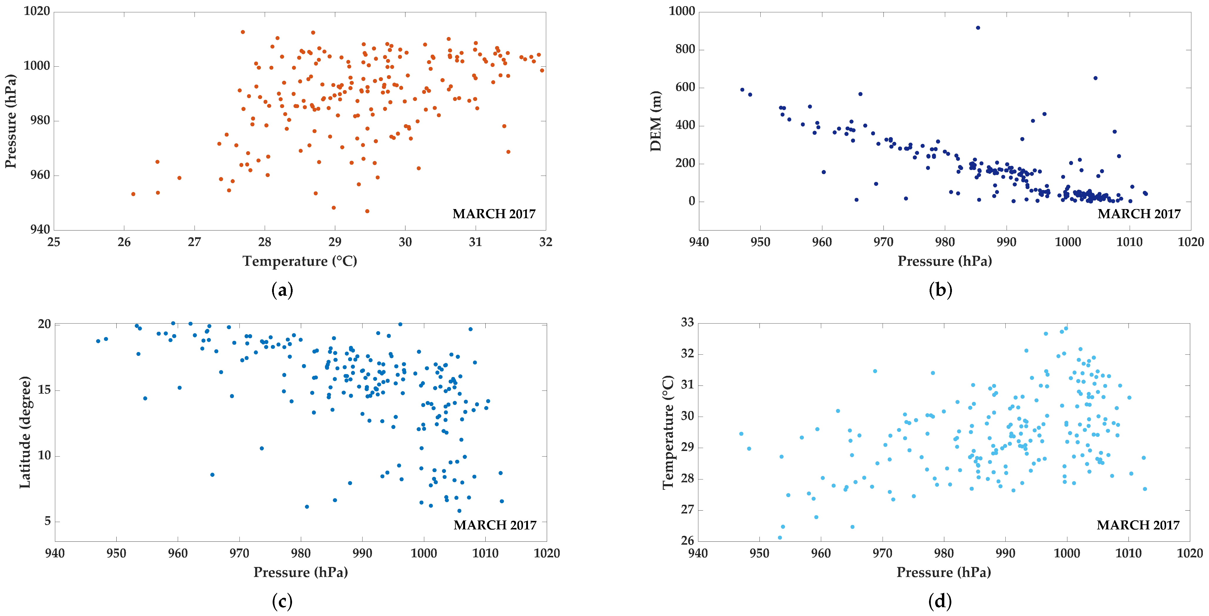 Mathematics 11 04799 g003