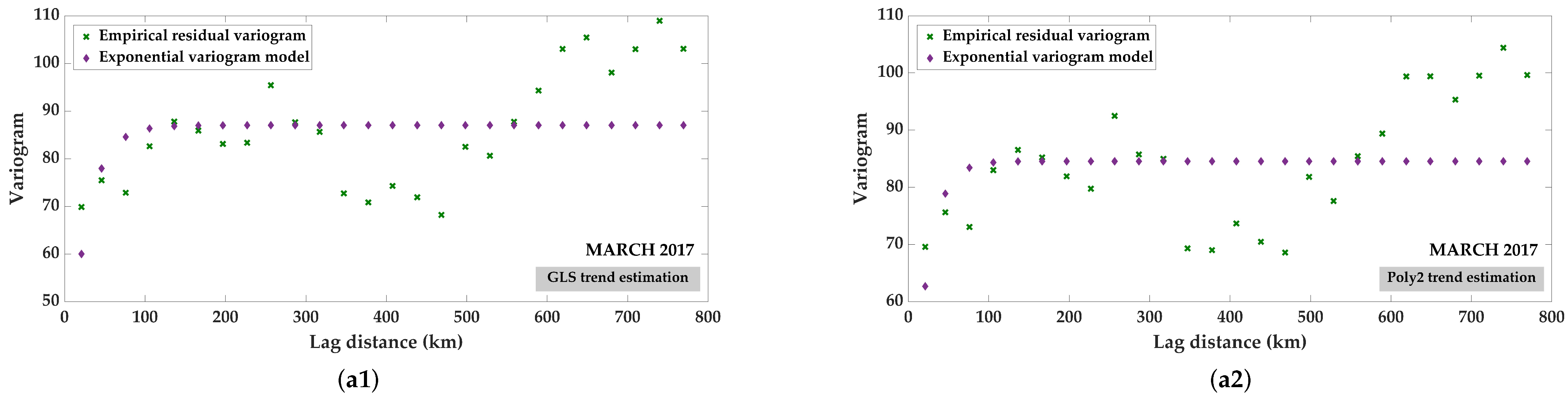 Mathematics 11 04799 g007a