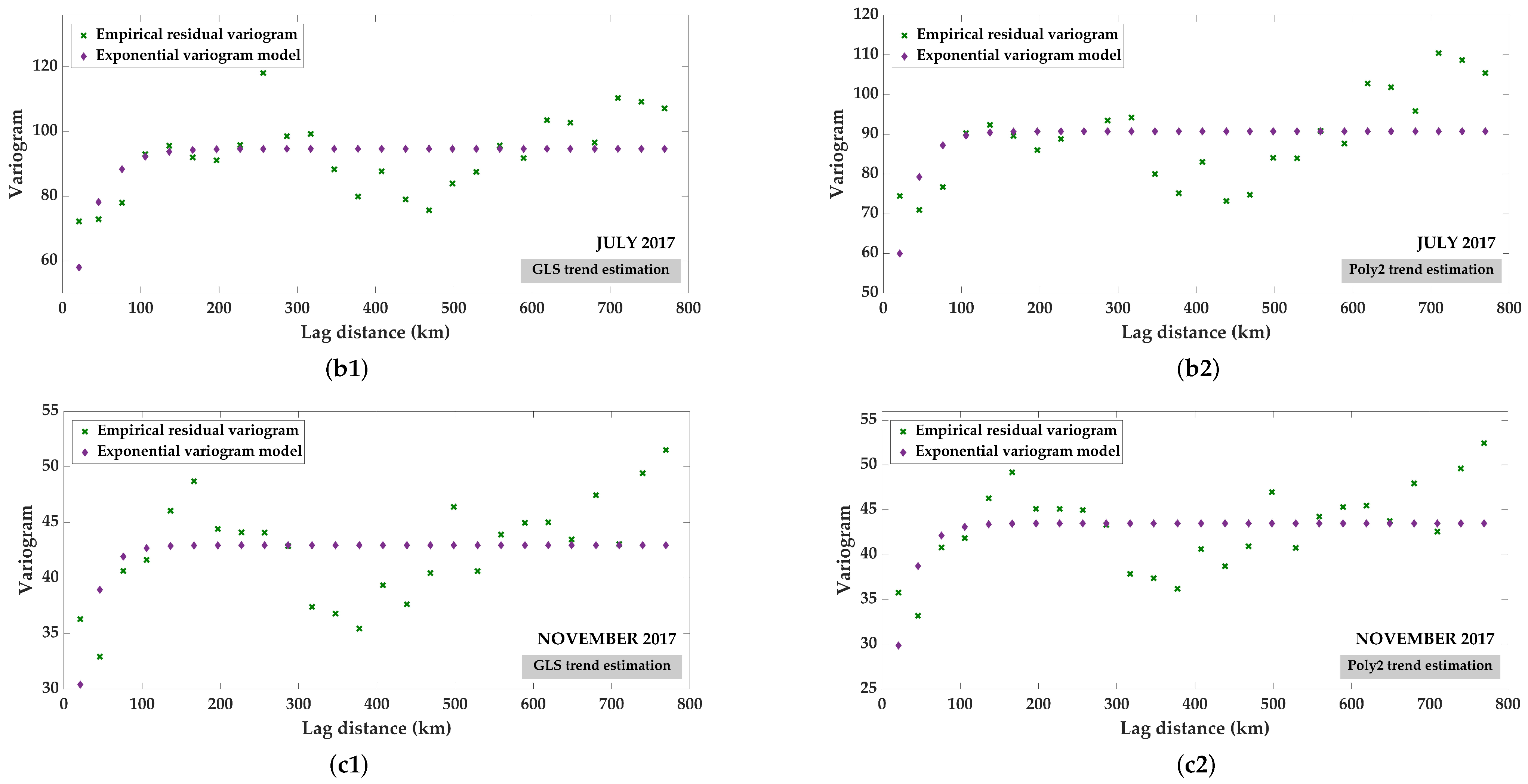 Mathematics 11 04799 g007b