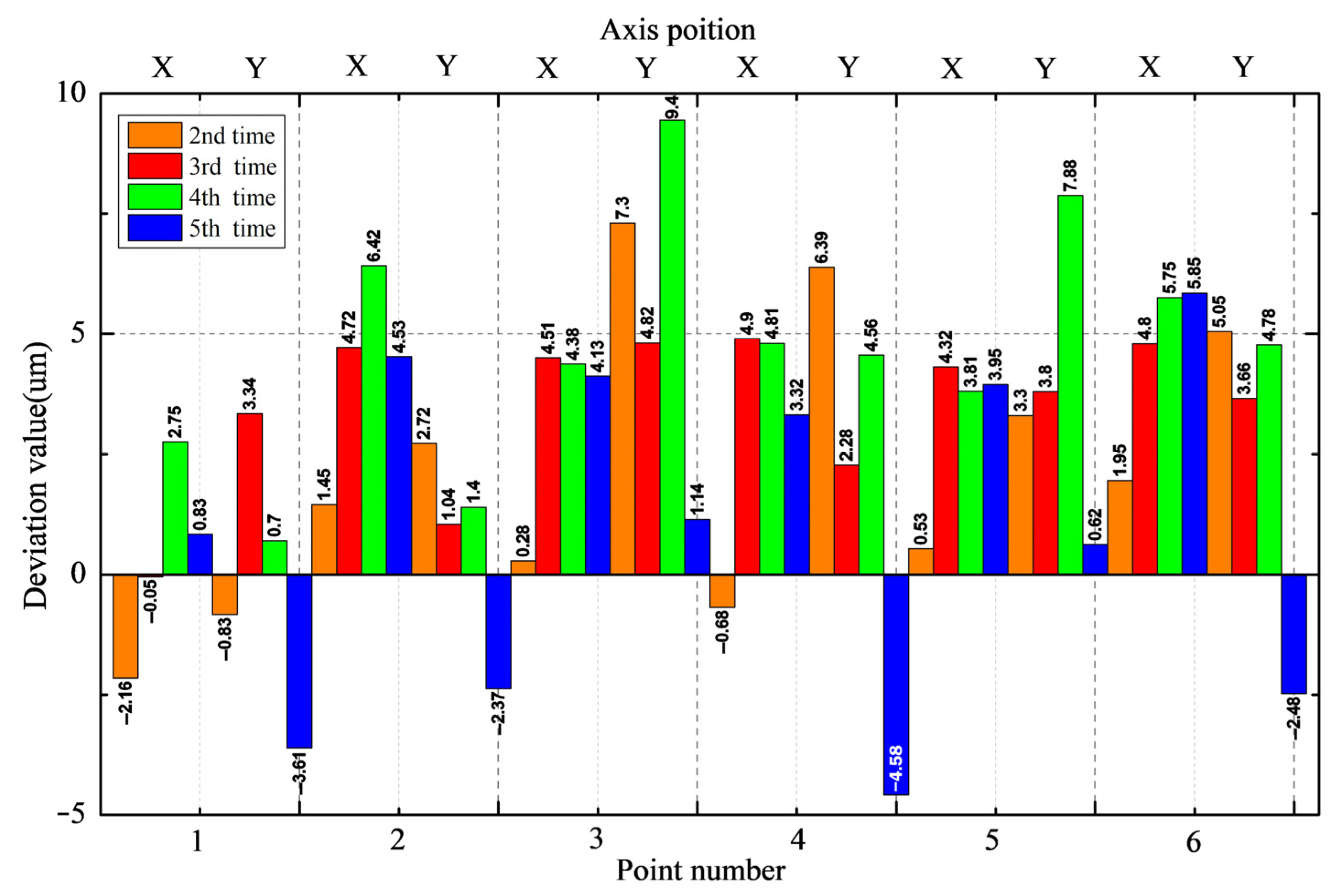 Mathematics 11 04802 g005