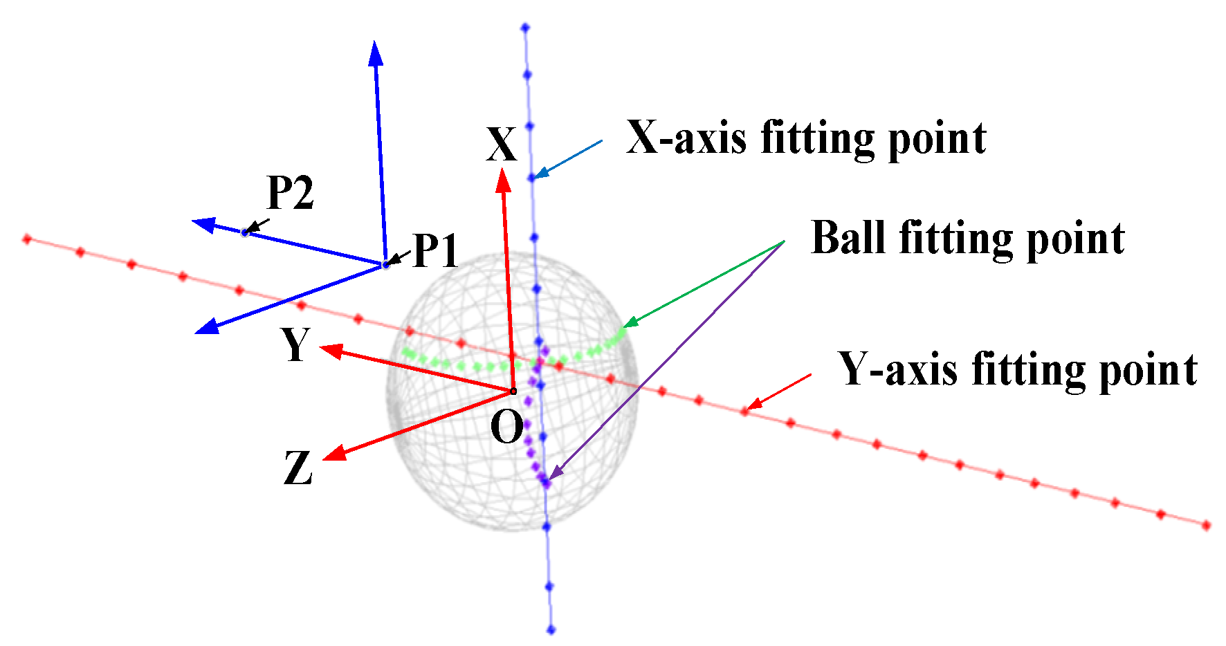 Mathematics 11 04802 g006