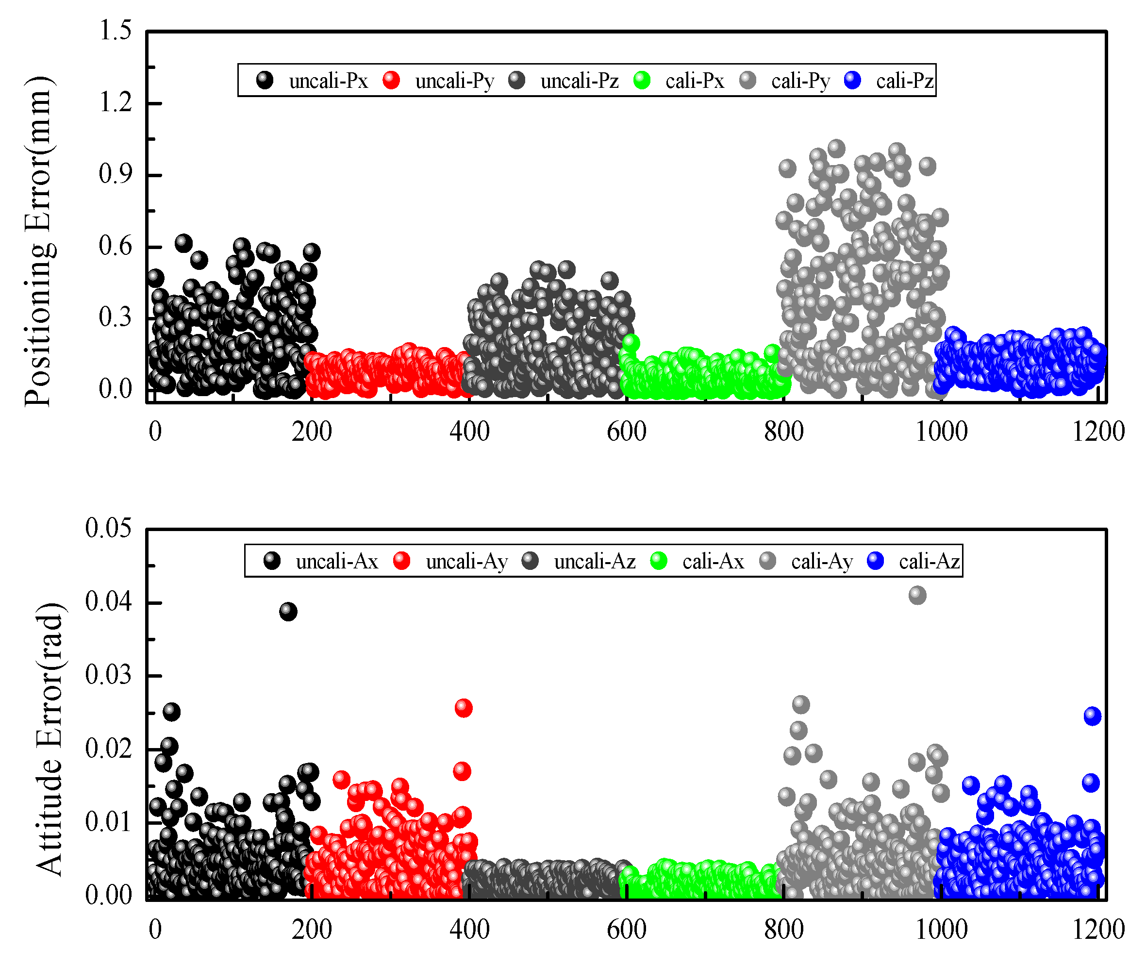 Mathematics 11 04802 g009