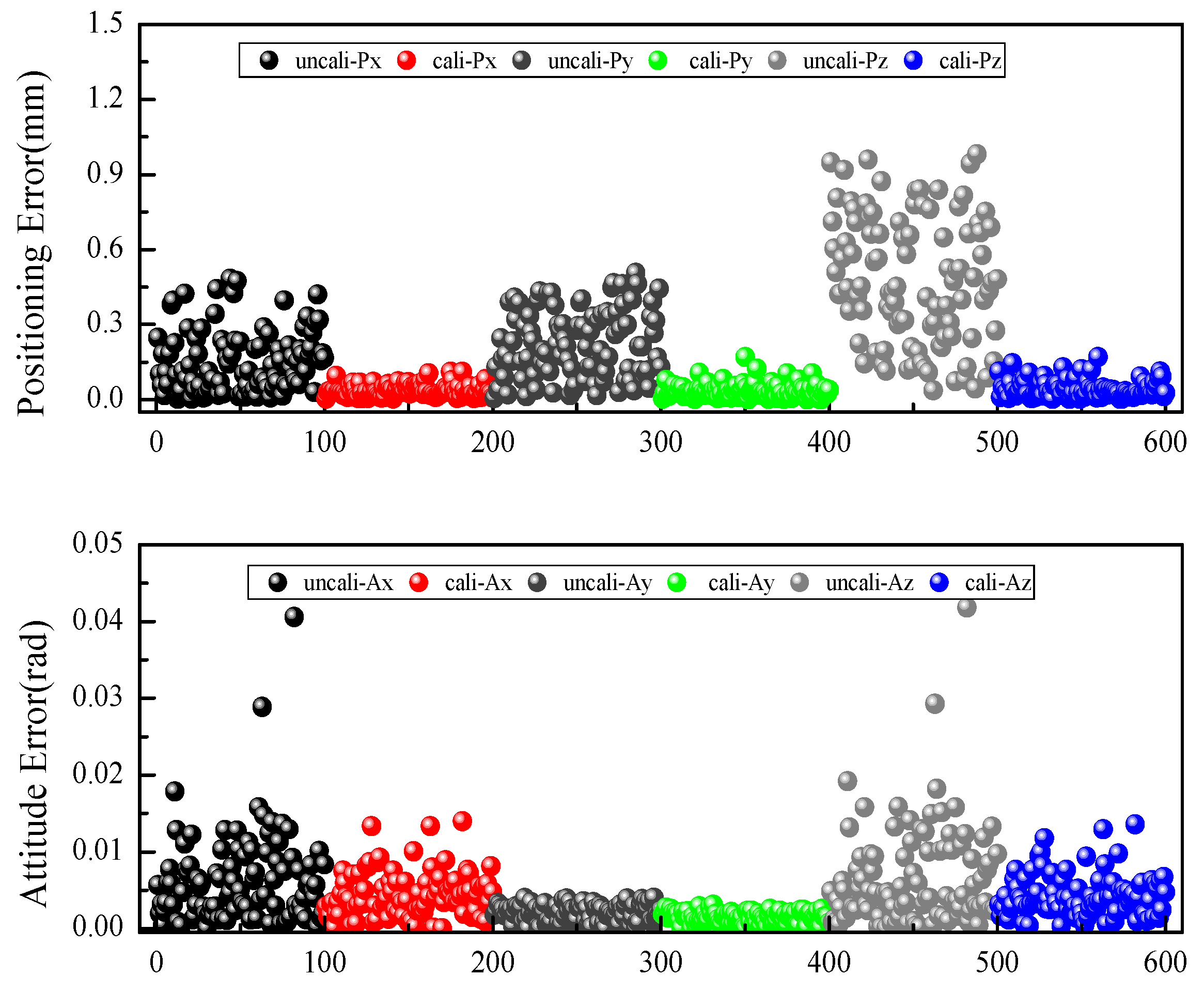 Mathematics 11 04802 g012