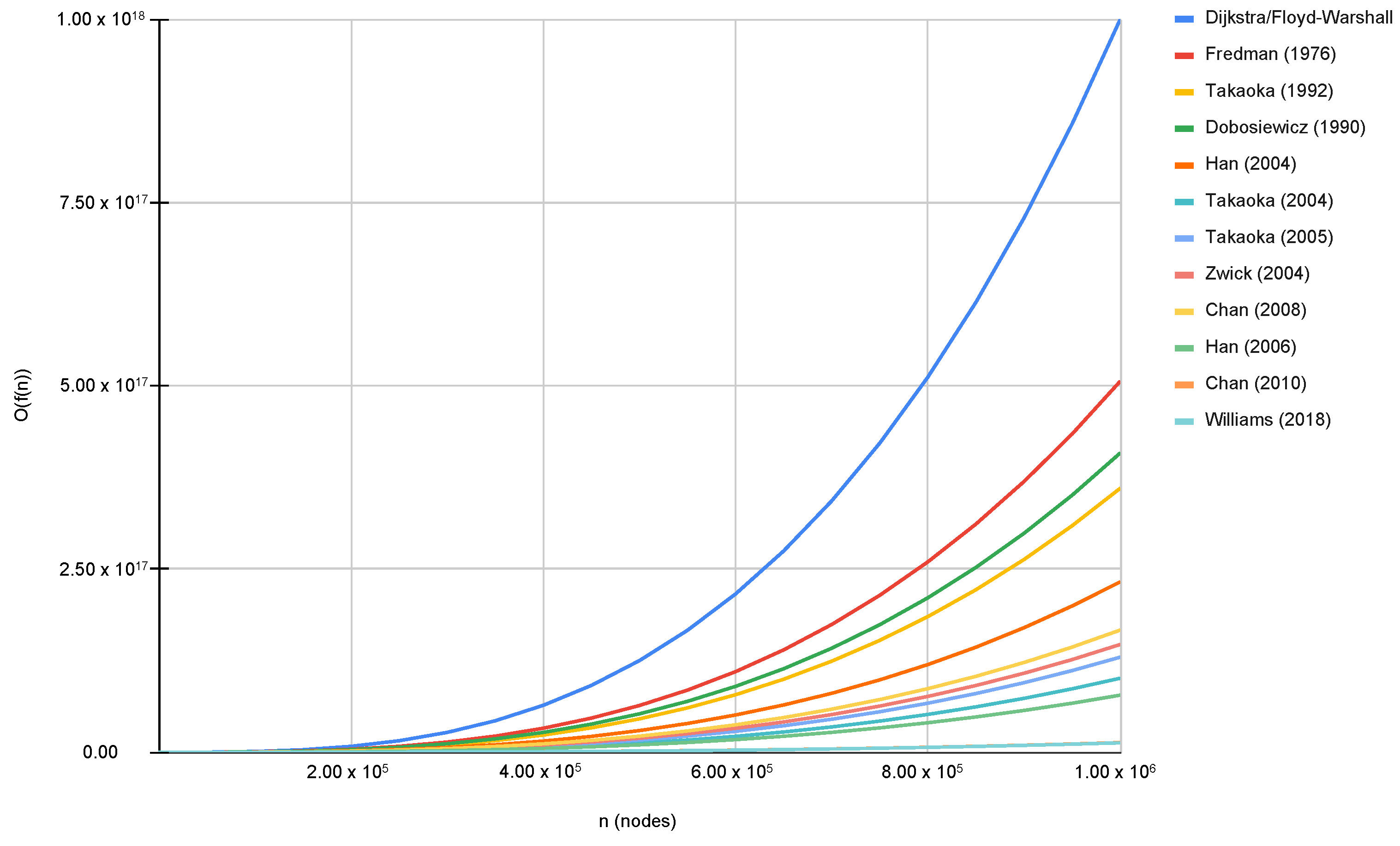 Mathematics 11 04806 g001