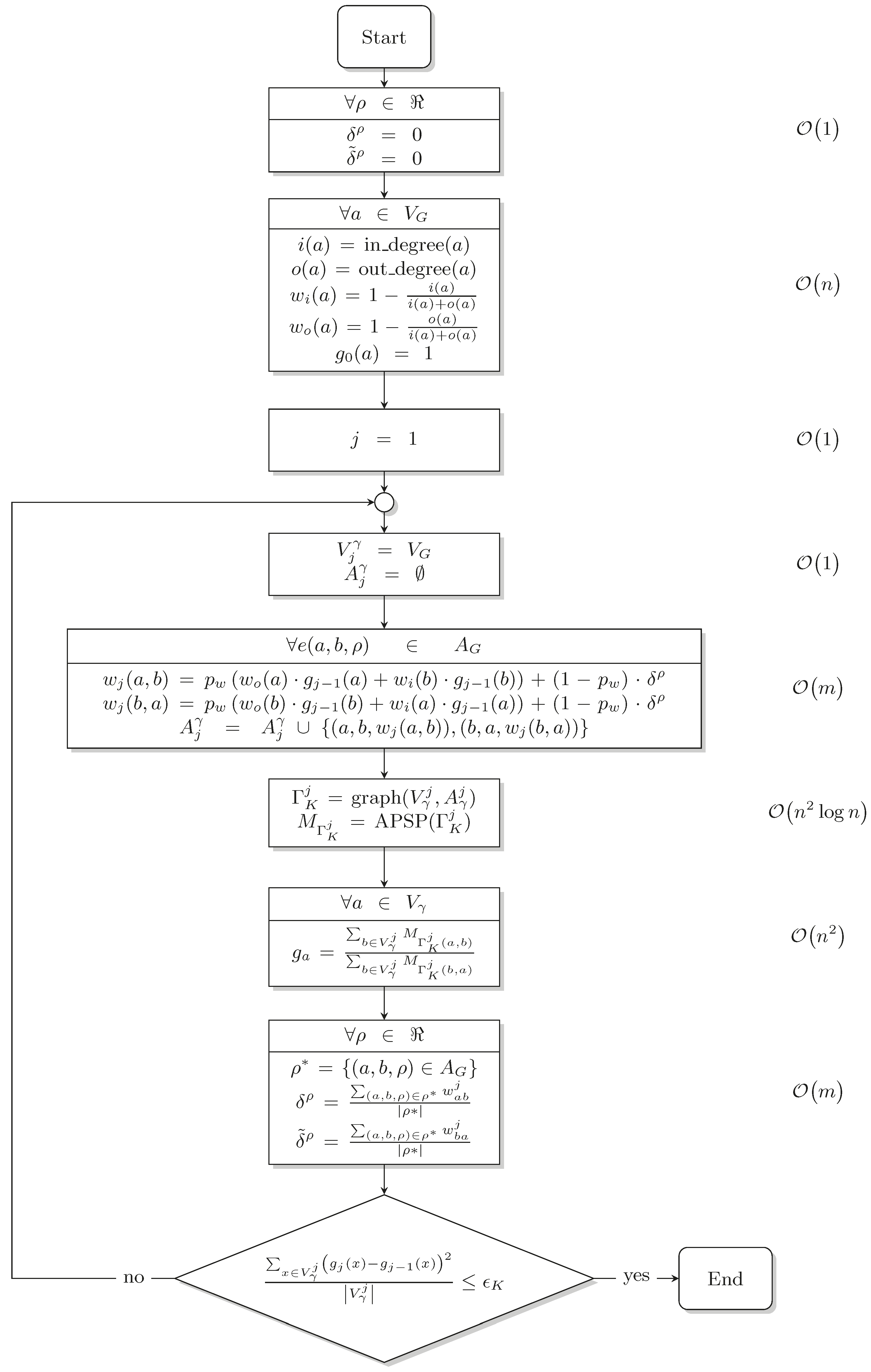 Mathematics 11 04806 g002