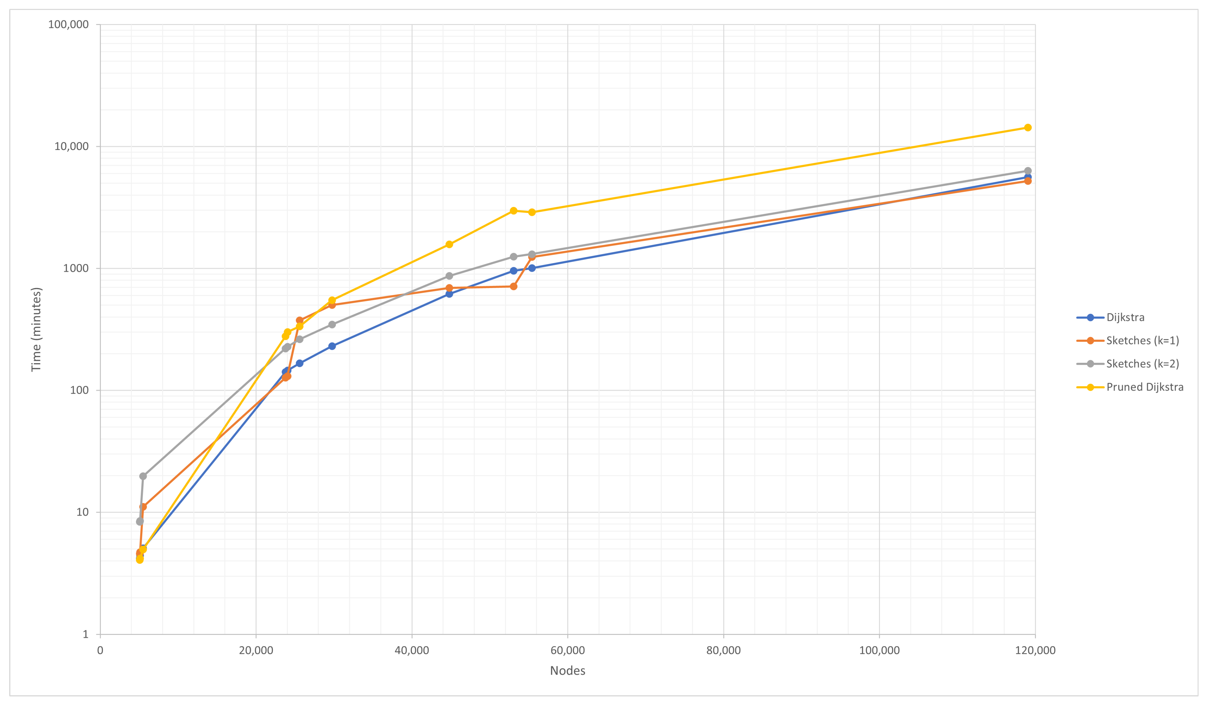 Mathematics 11 04806 g003