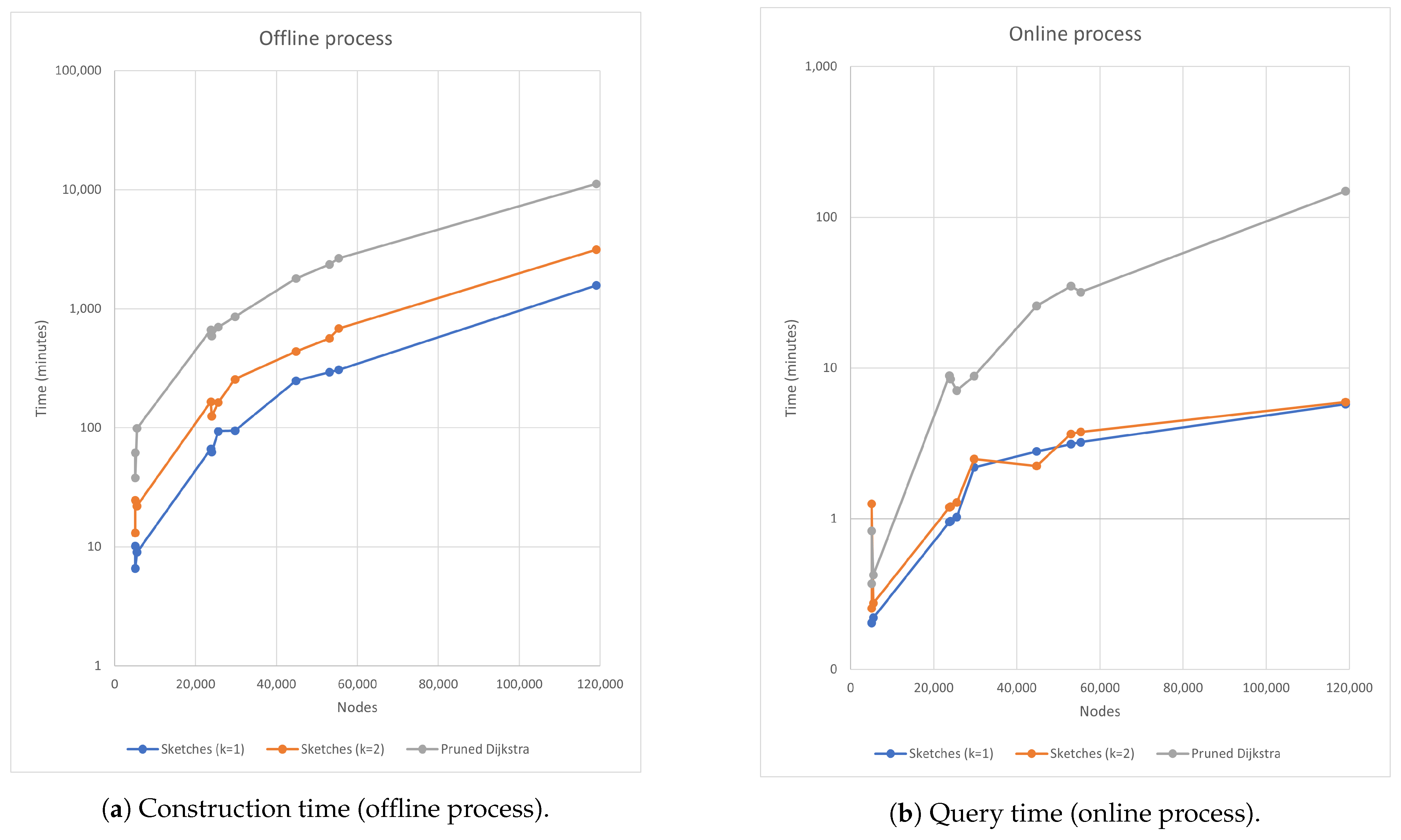 Mathematics 11 04806 g004