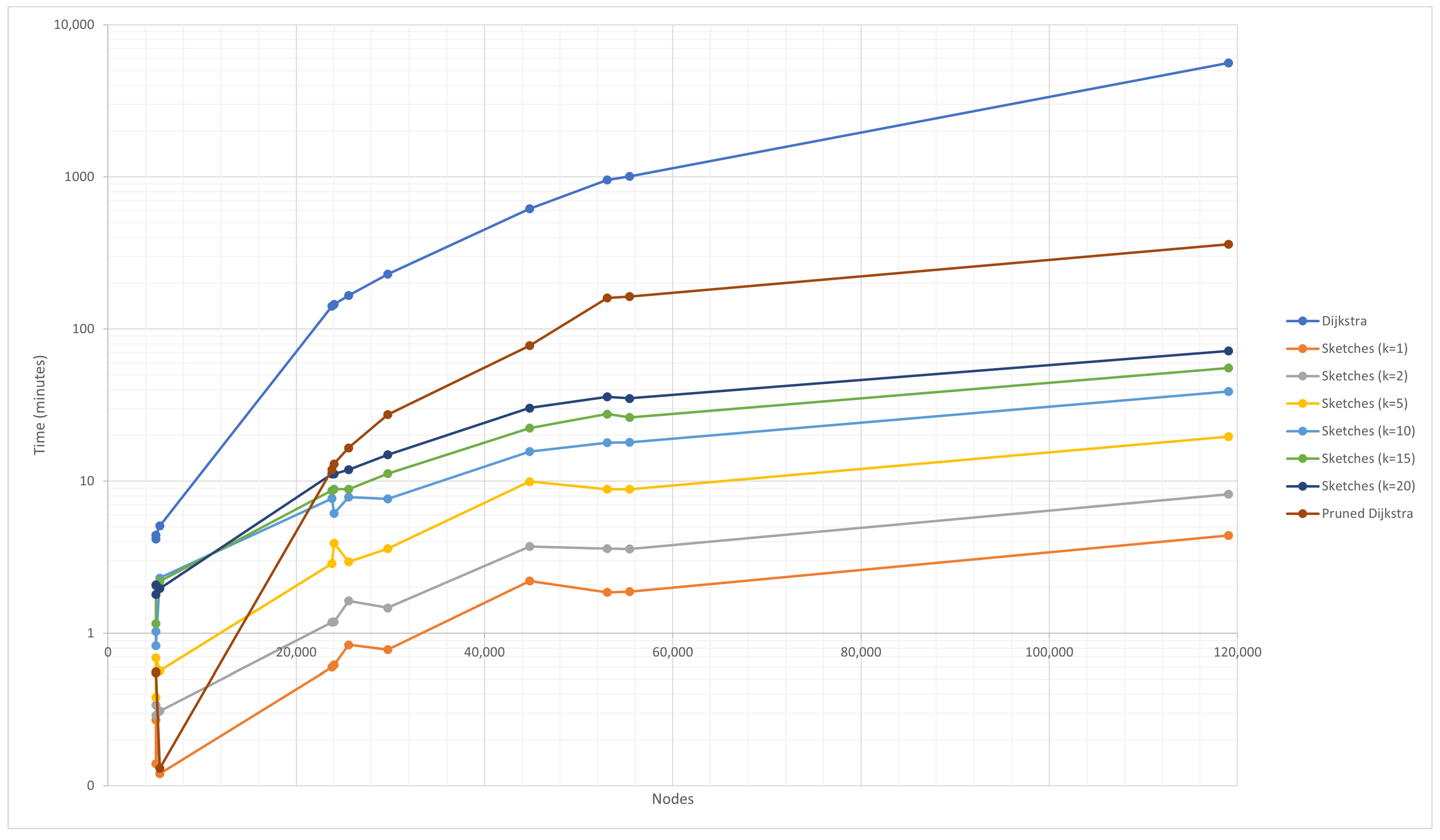 Mathematics 11 04806 g005