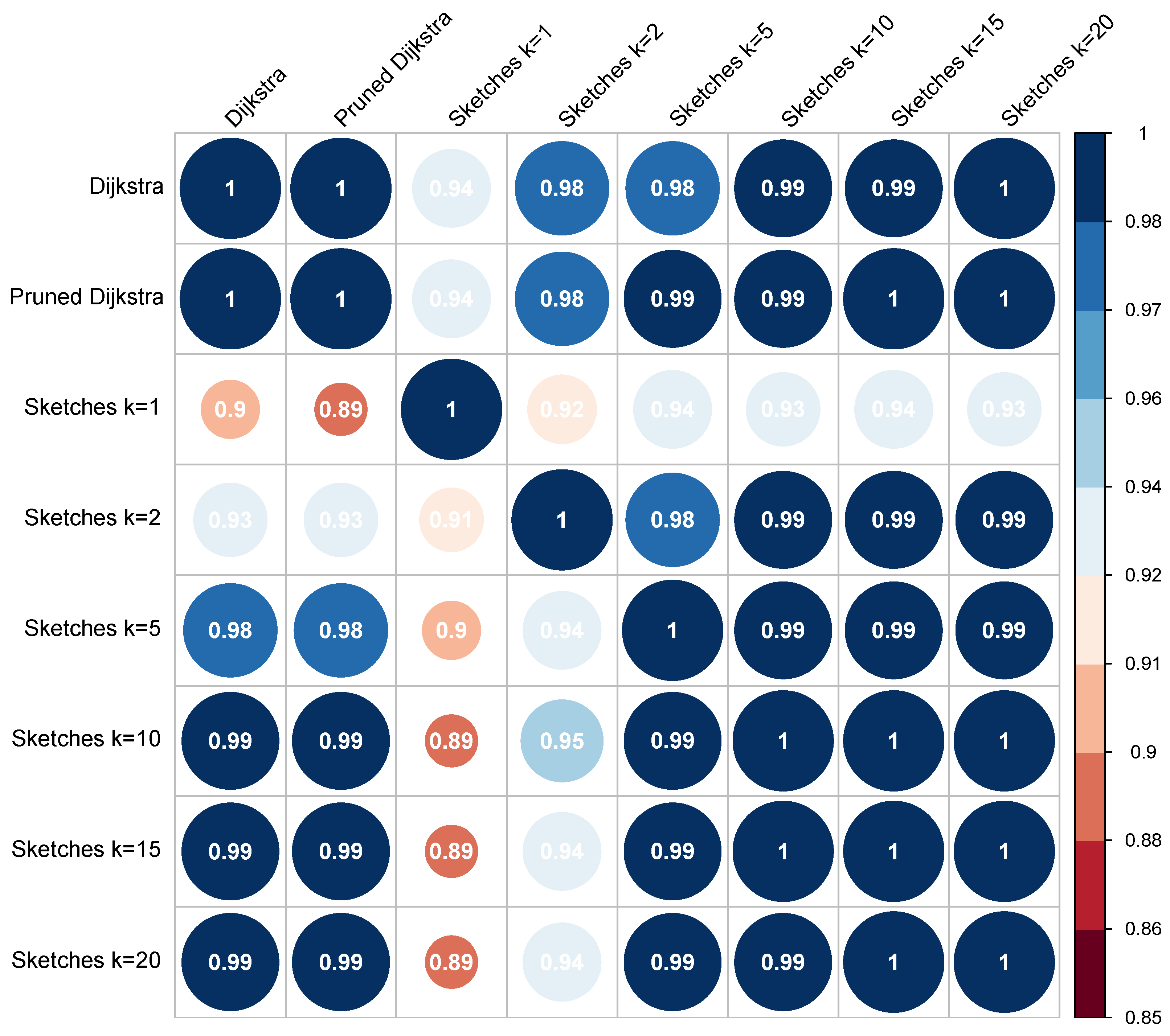 Mathematics 11 04806 g006