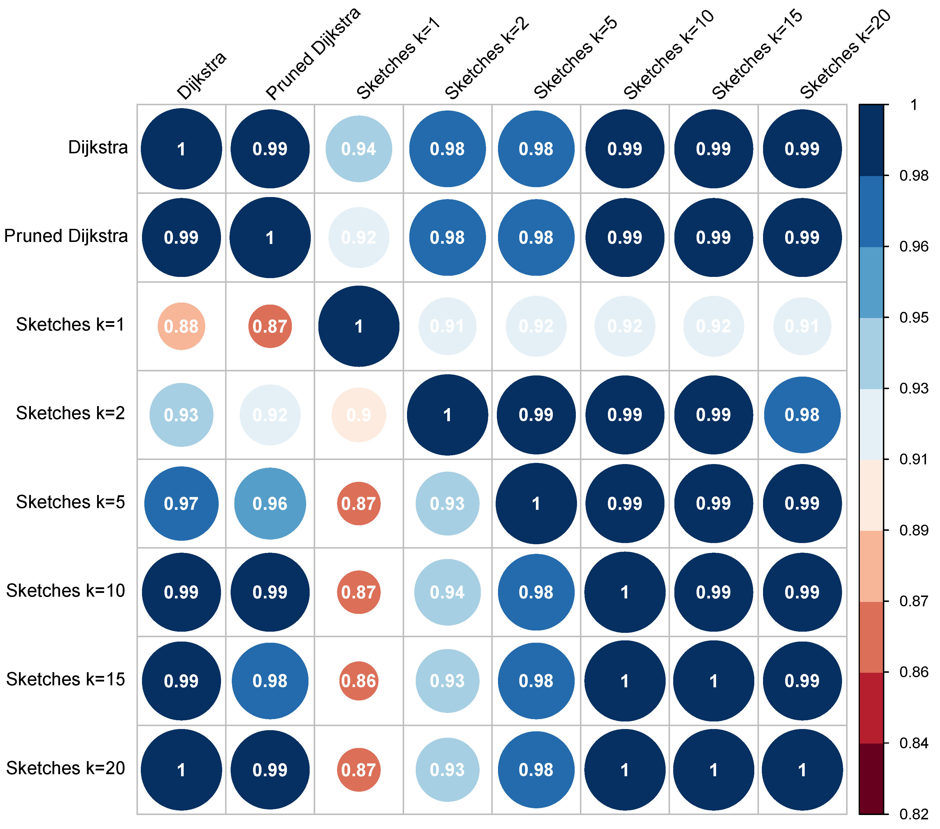 Mathematics 11 04806 g007