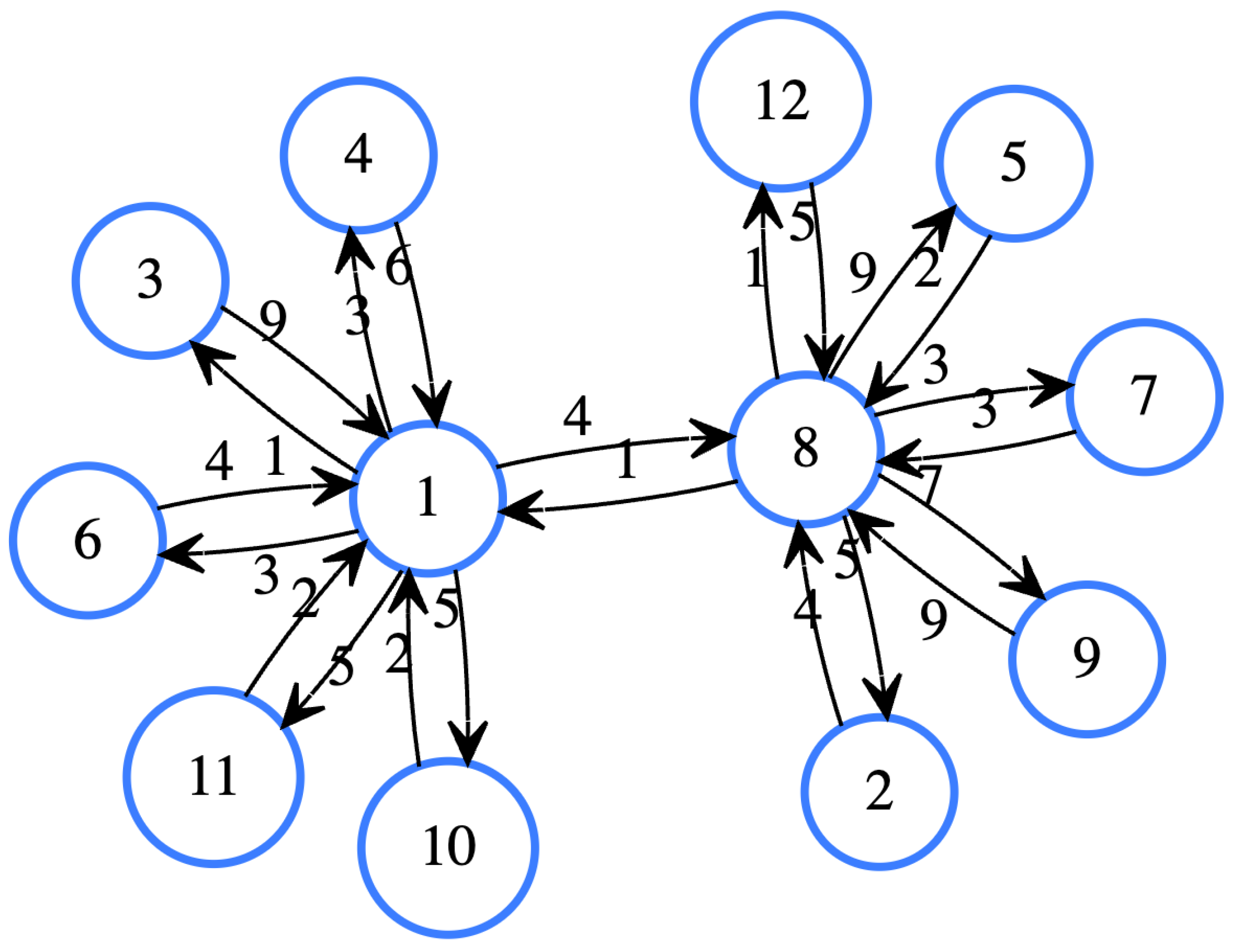 Mathematics 11 04806 g0a1