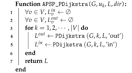 Mathematics 11 04806 i002