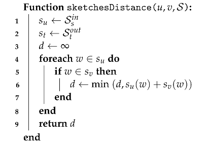 Mathematics 11 04806 i005