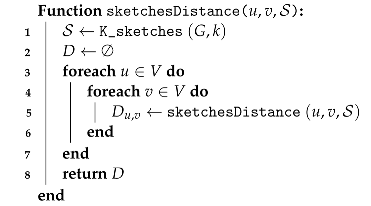 Mathematics 11 04806 i006