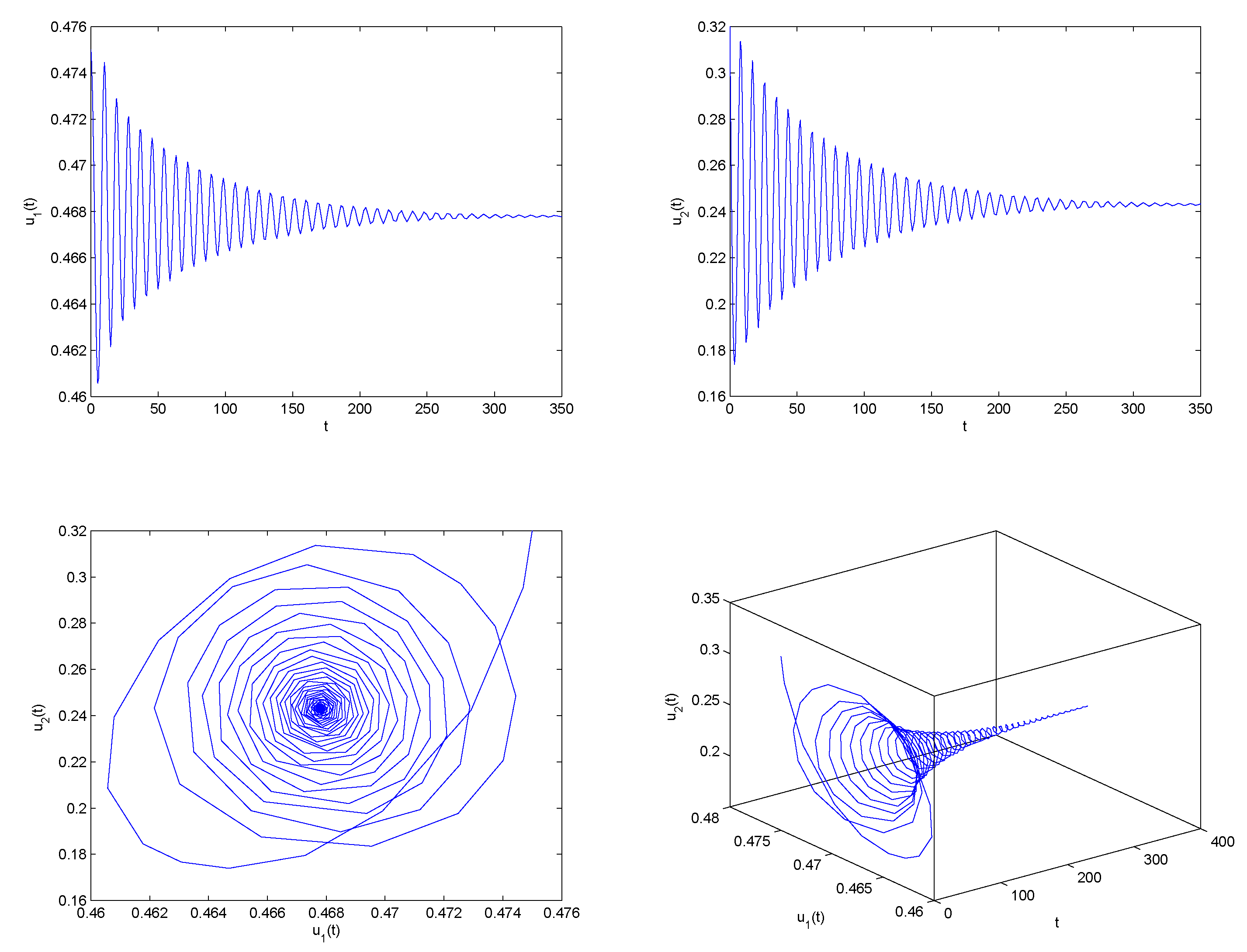 Mathematics 11 04808 g001