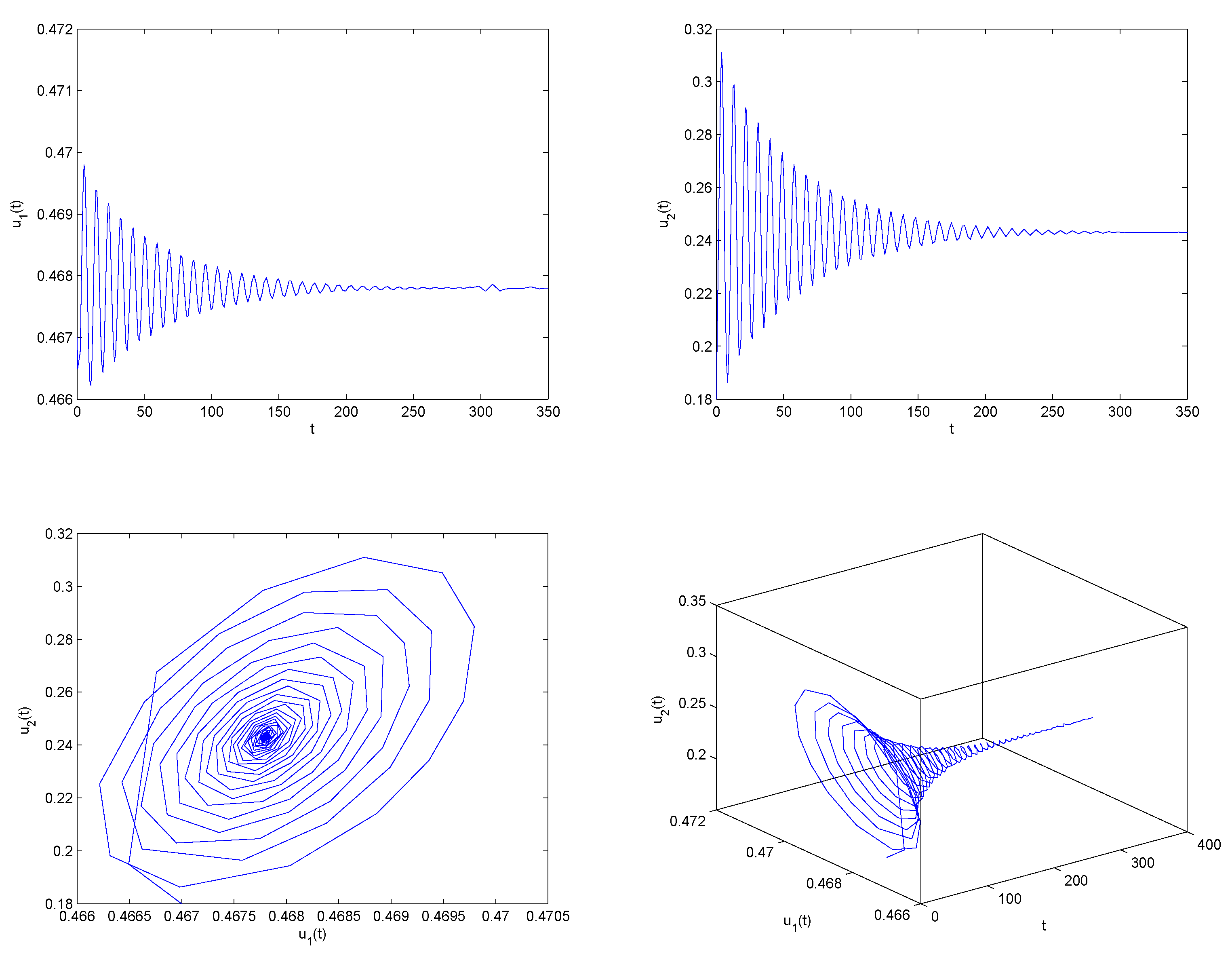 Mathematics 11 04808 g005