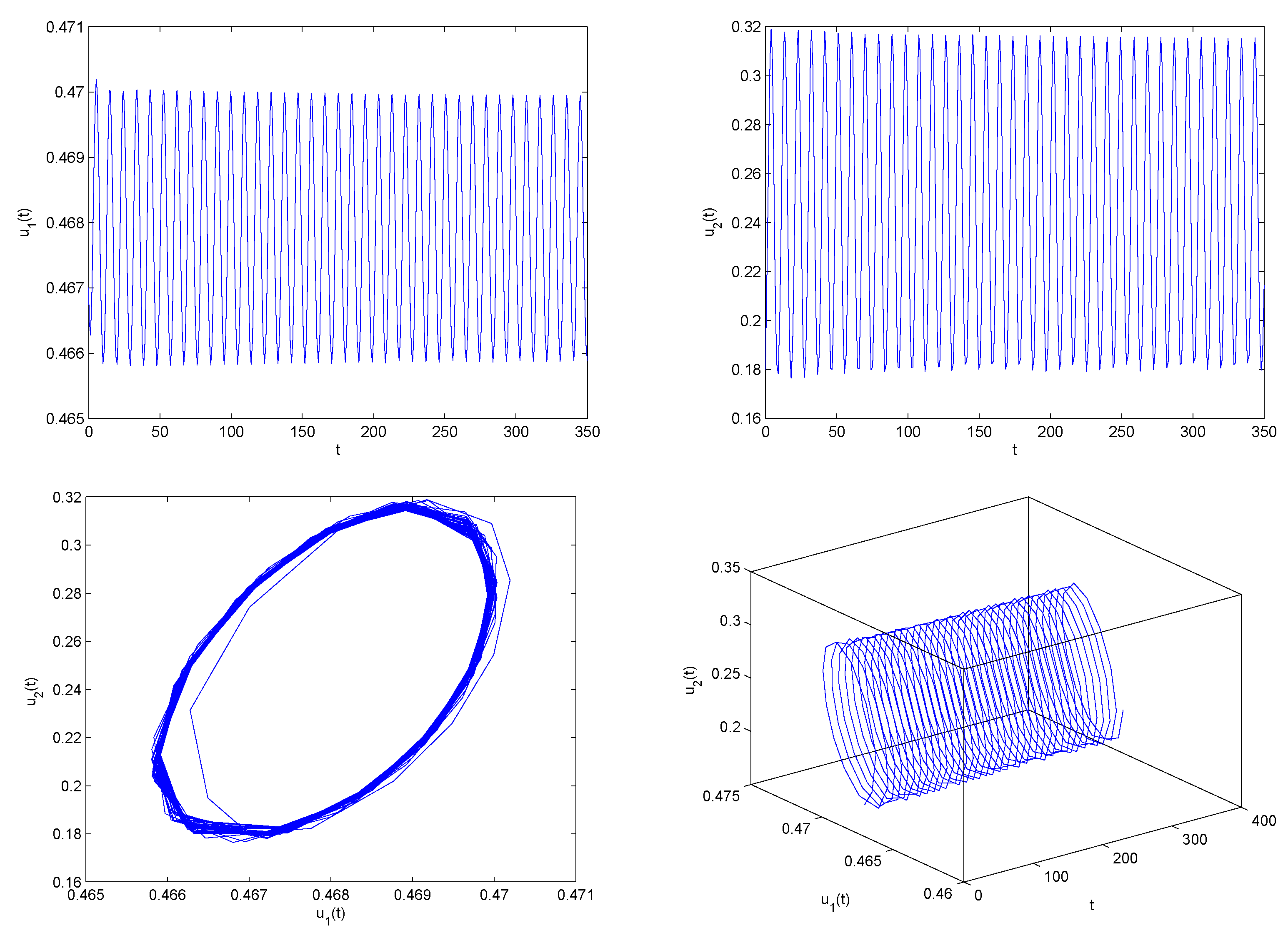 Mathematics 11 04808 g006