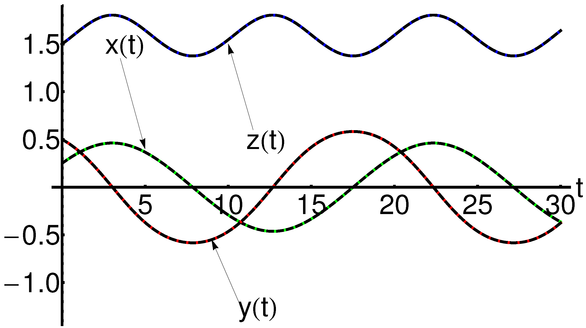 Mathematics 11 04811 g003