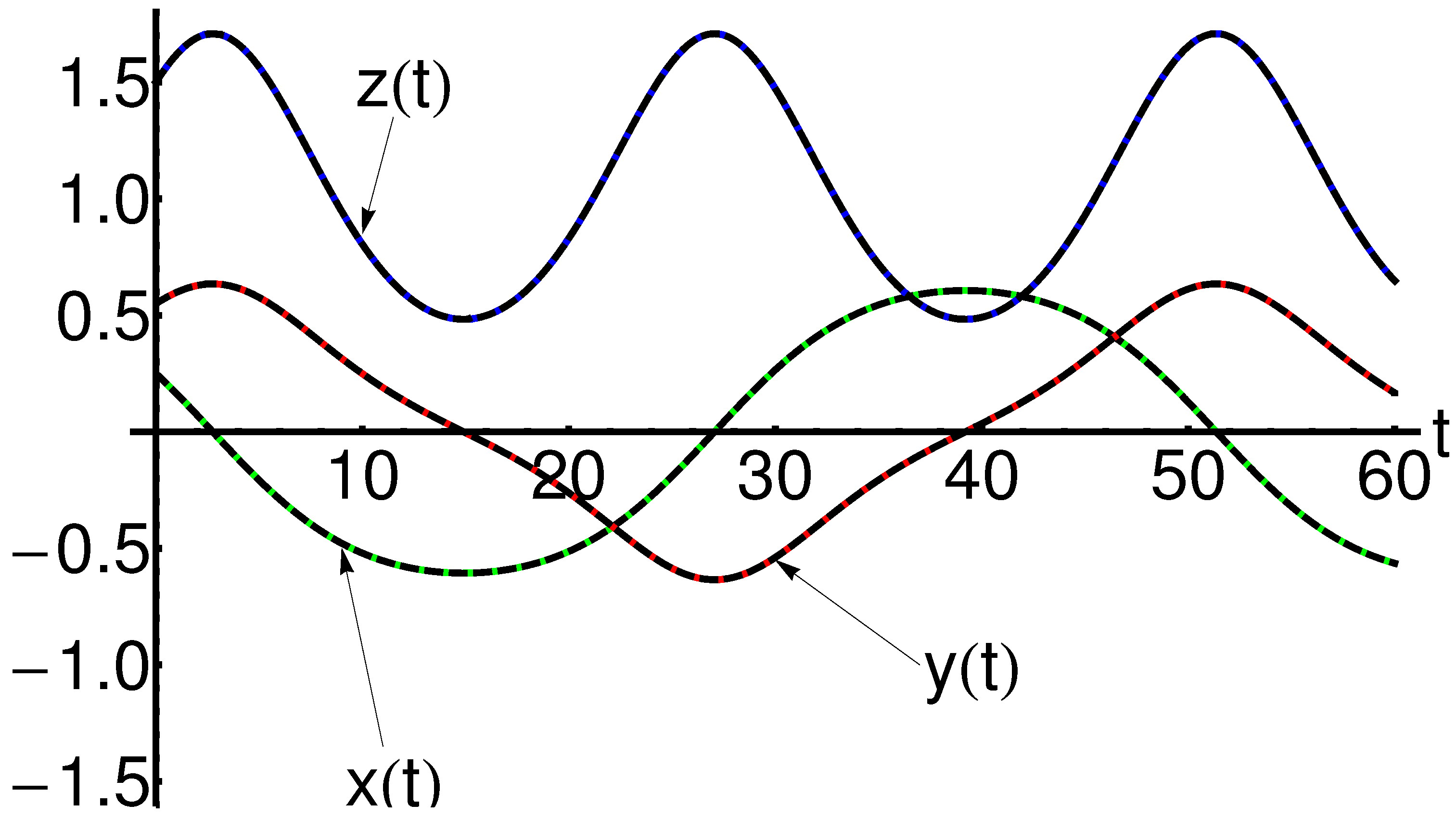 Mathematics 11 04811 g006
