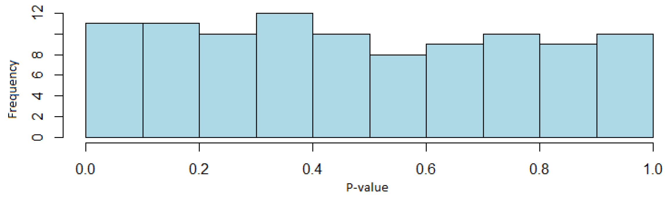 Mathematics 11 04812 g002 Mathematics 11 04812 g002