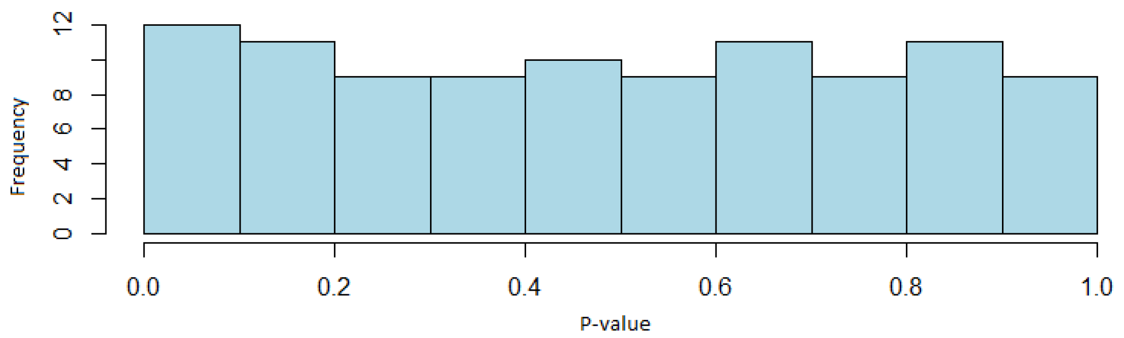 Mathematics 11 04812 g003 Mathematics 11 04812 g003