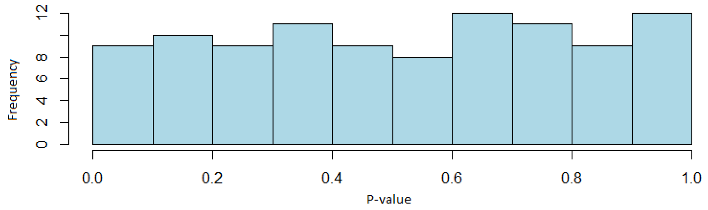 Mathematics 11 04812 g005 Mathematics 11 04812 g005