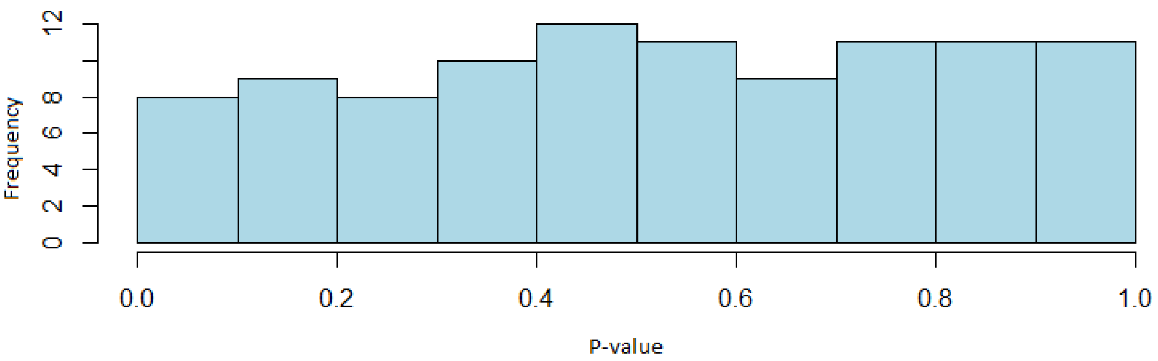 Mathematics 11 04812 g006 Mathematics 11 04812 g006