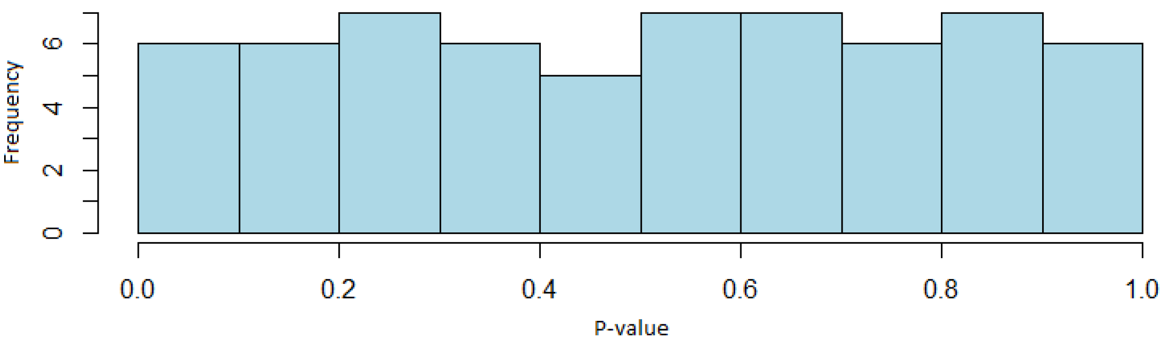 Mathematics 11 04812 g007 Mathematics 11 04812 g007