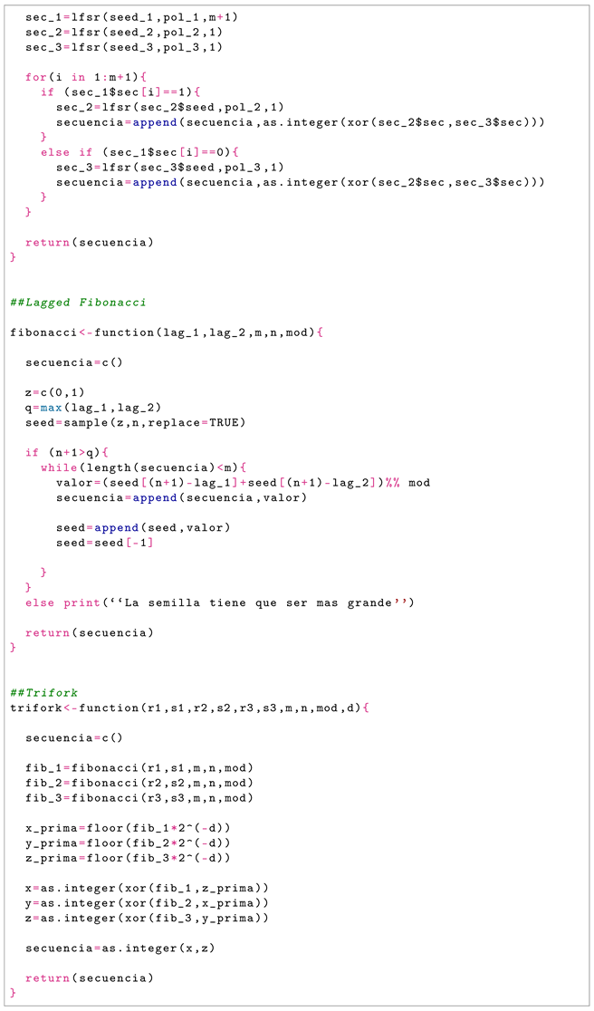 Mathematics 11 04812 i003 Mathematics 11 04812 i003