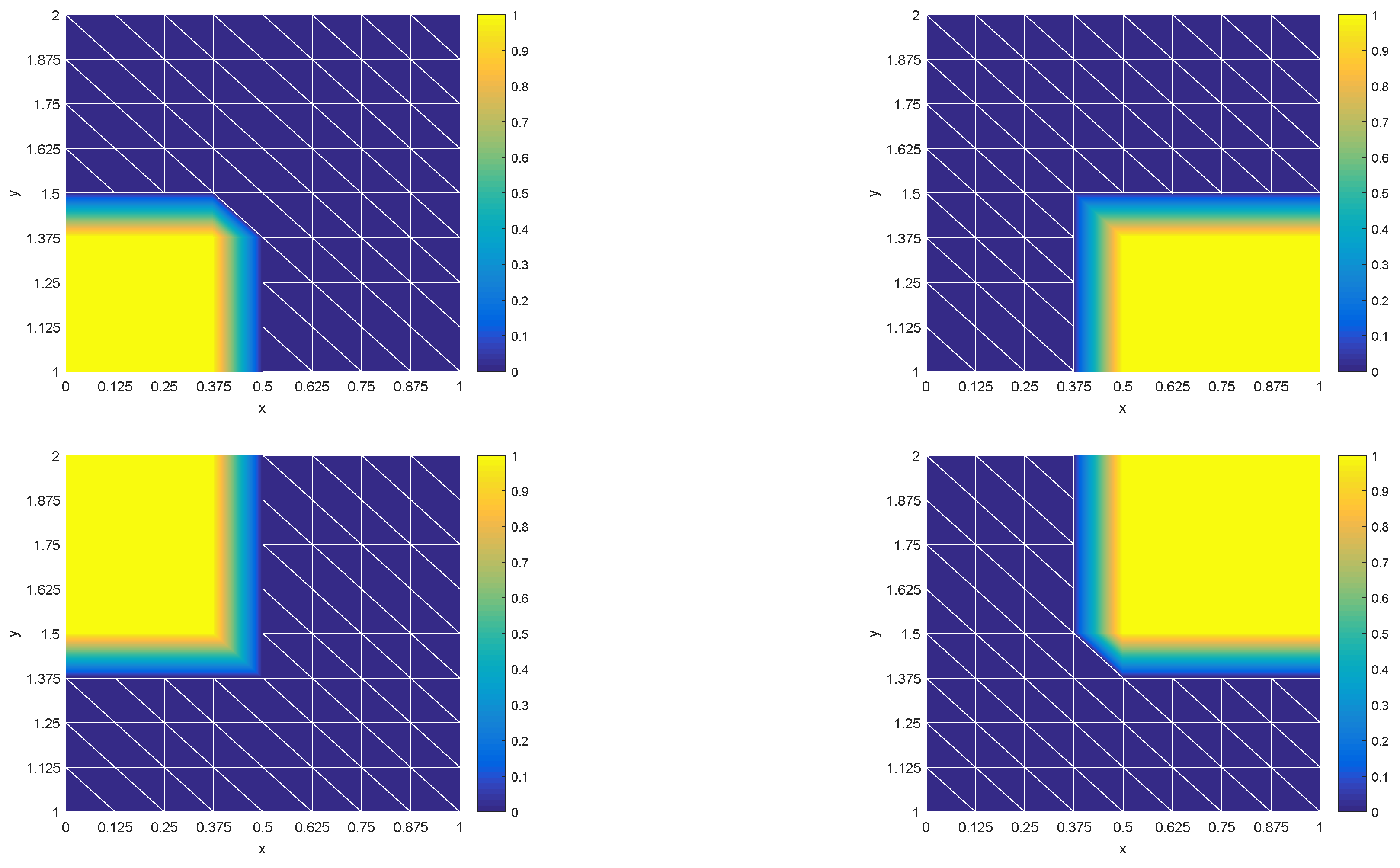 Mathematics 11 04820 g001