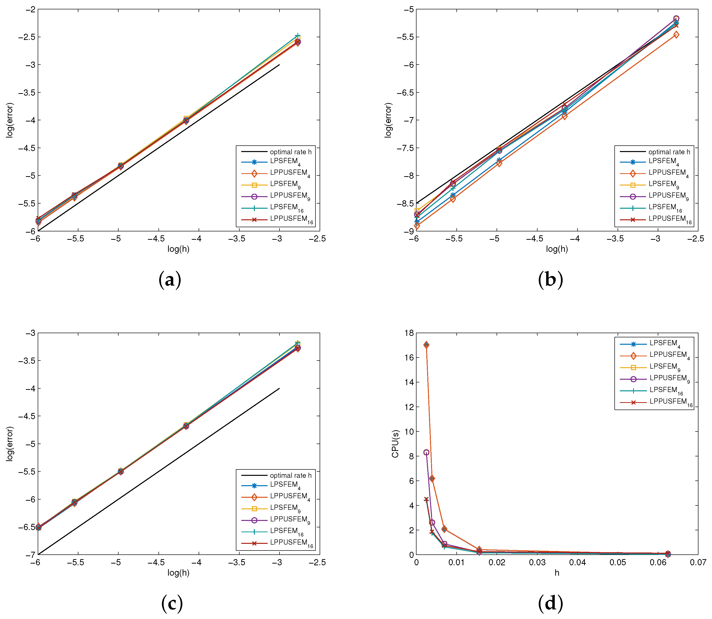 Mathematics 11 04820 g002