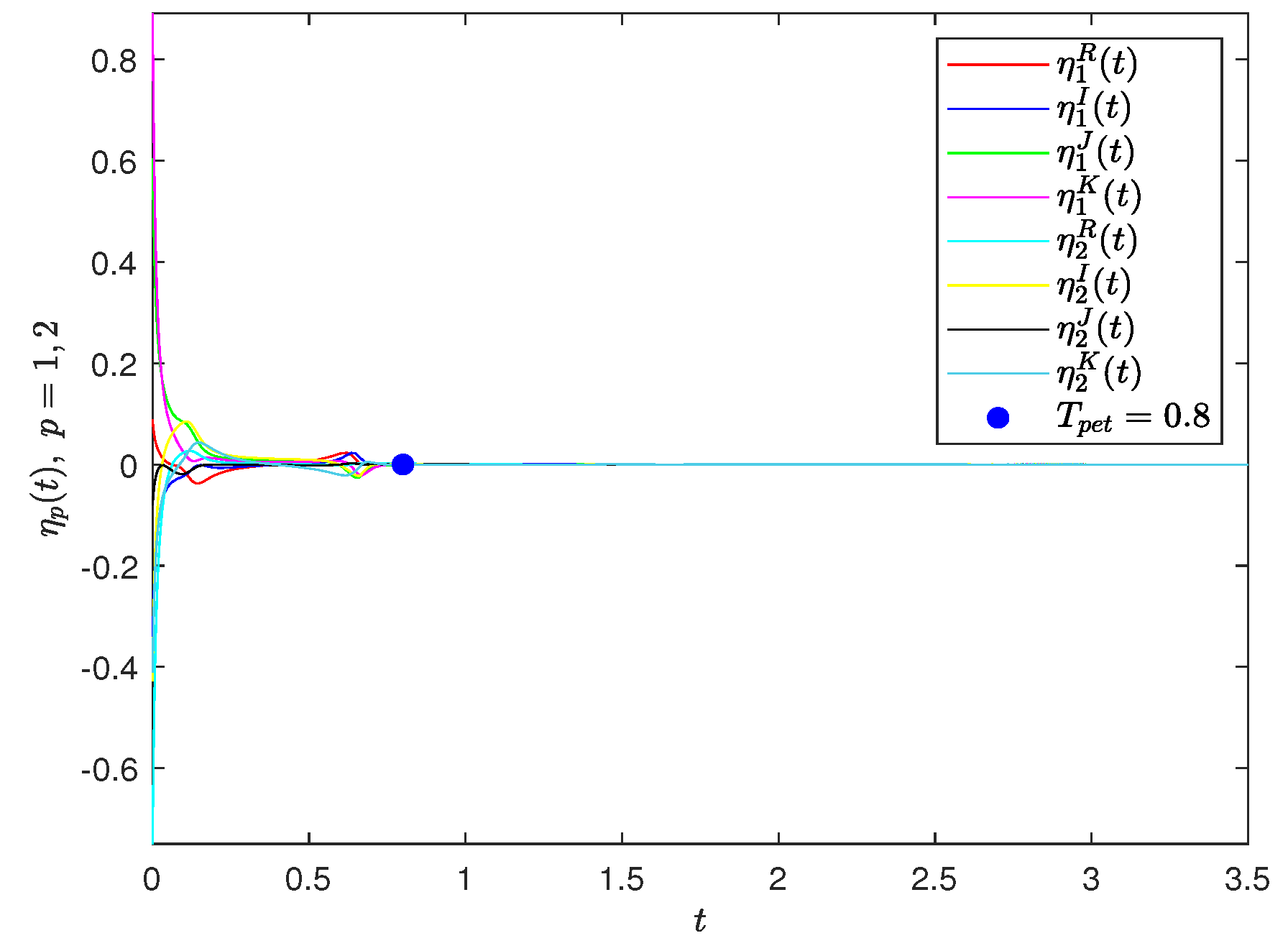 Mathematics 11 04825 g005