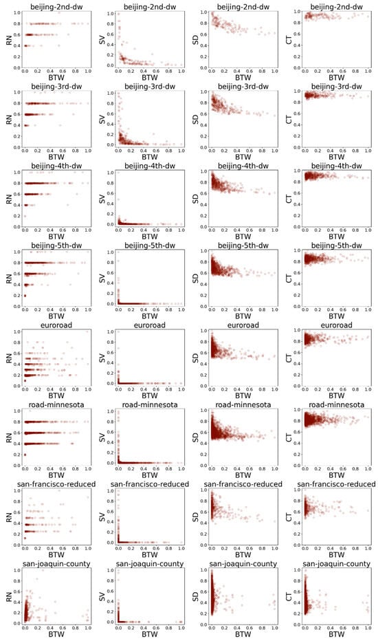 Mathematics 11 04827 g0a1