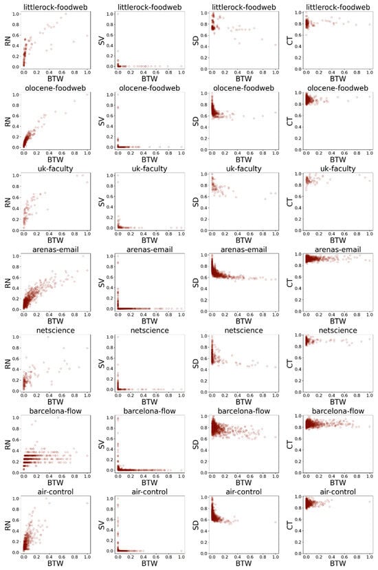 Mathematics 11 04827 g0a2