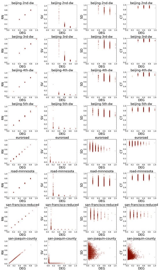 Mathematics 11 04827 g0a4